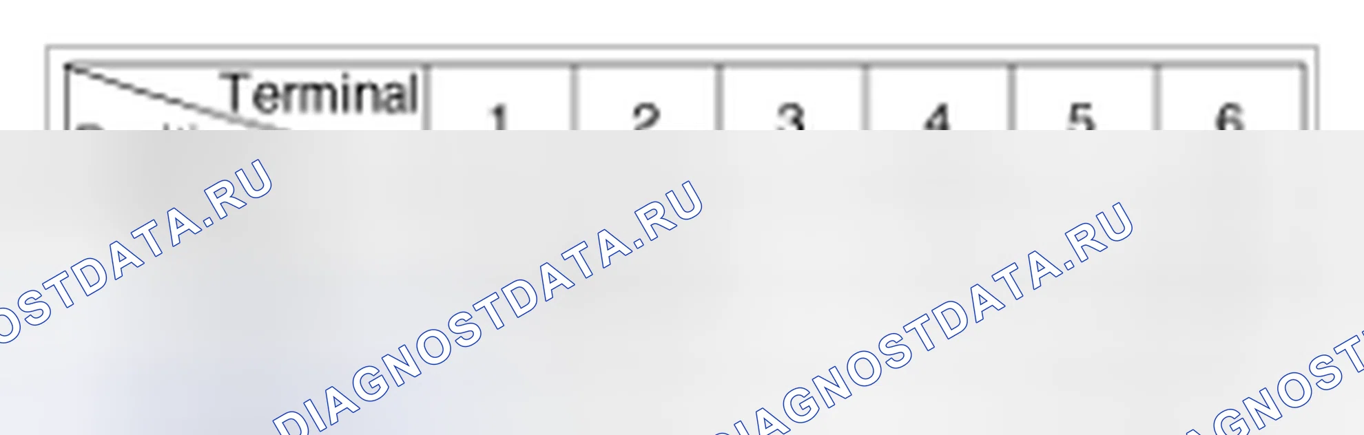 Рис. 4. BMW 6 серия F06/F13/F12