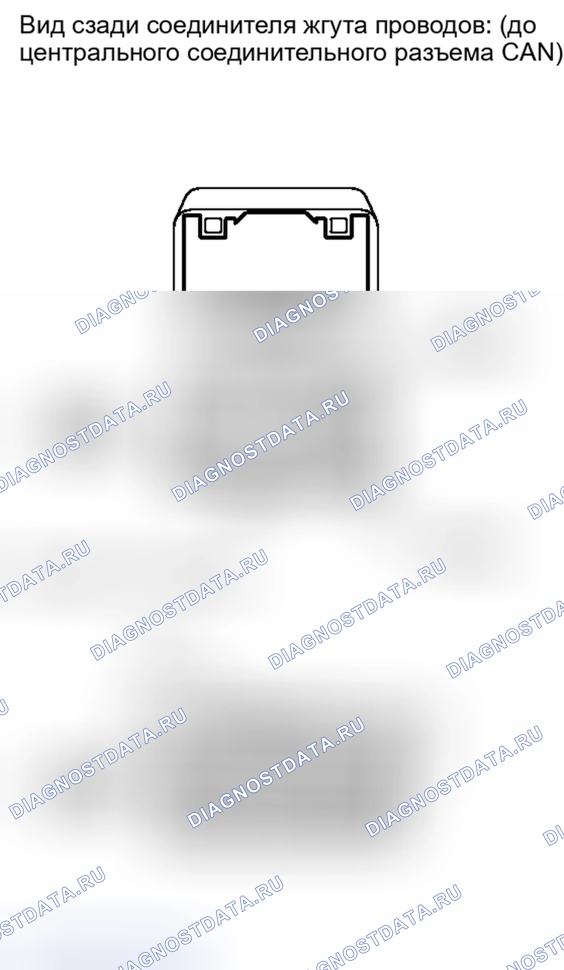 Рис. 87. Kia Soul III