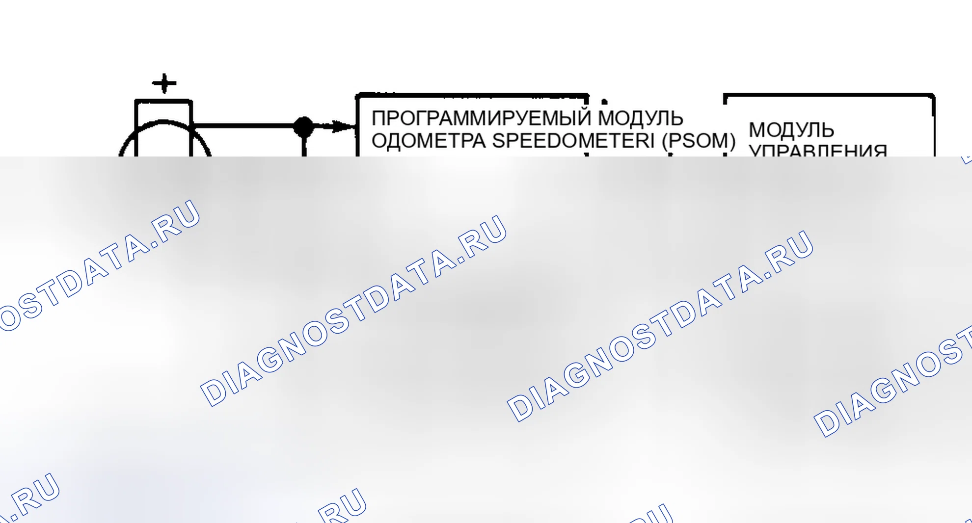 Рис. 91: Программируемая логическая схема модуля спидометра / одометра (PSOM). Ford Cab & Chassis F350 