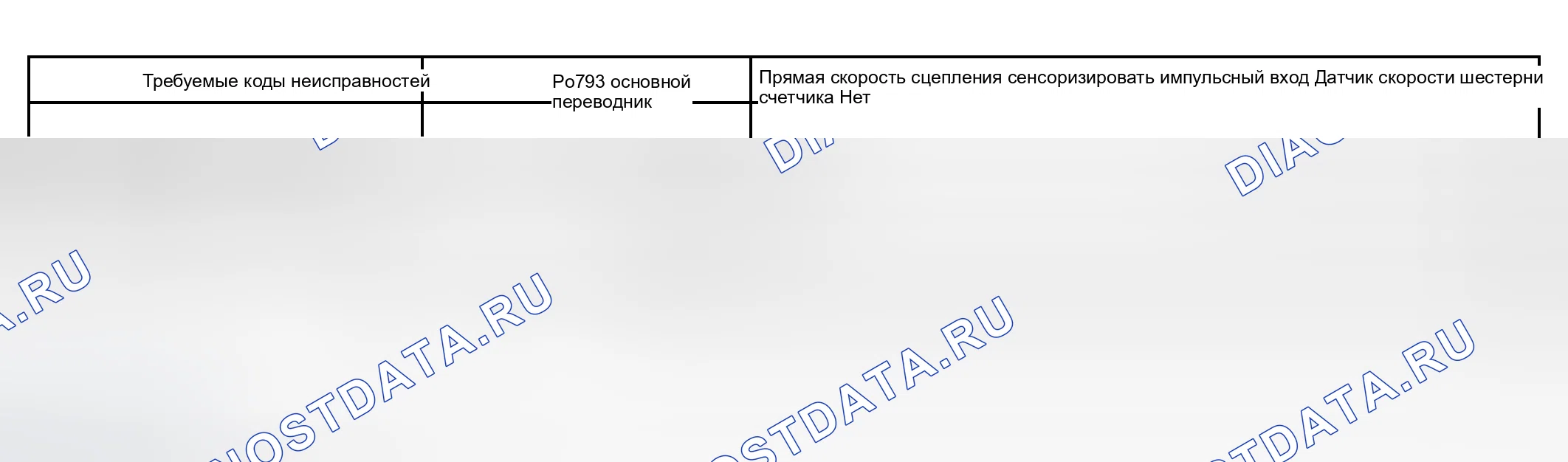 Рис. 335: СТРАТЕГИЯ МОНИТОРИНГА. Toyota RAV4 II рестайлинг