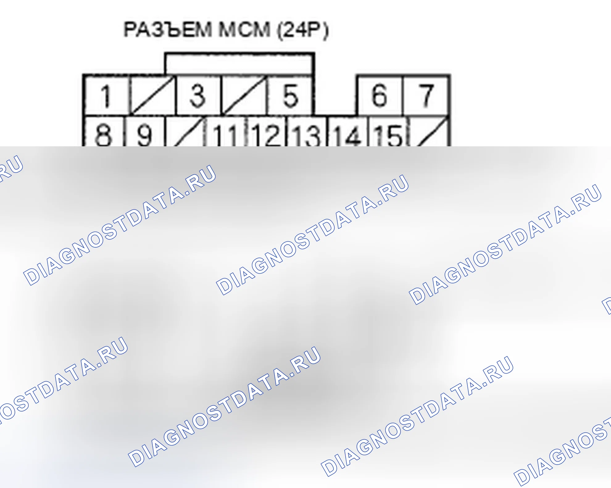 Рис. 406. Honda Accord VII рестайлинг