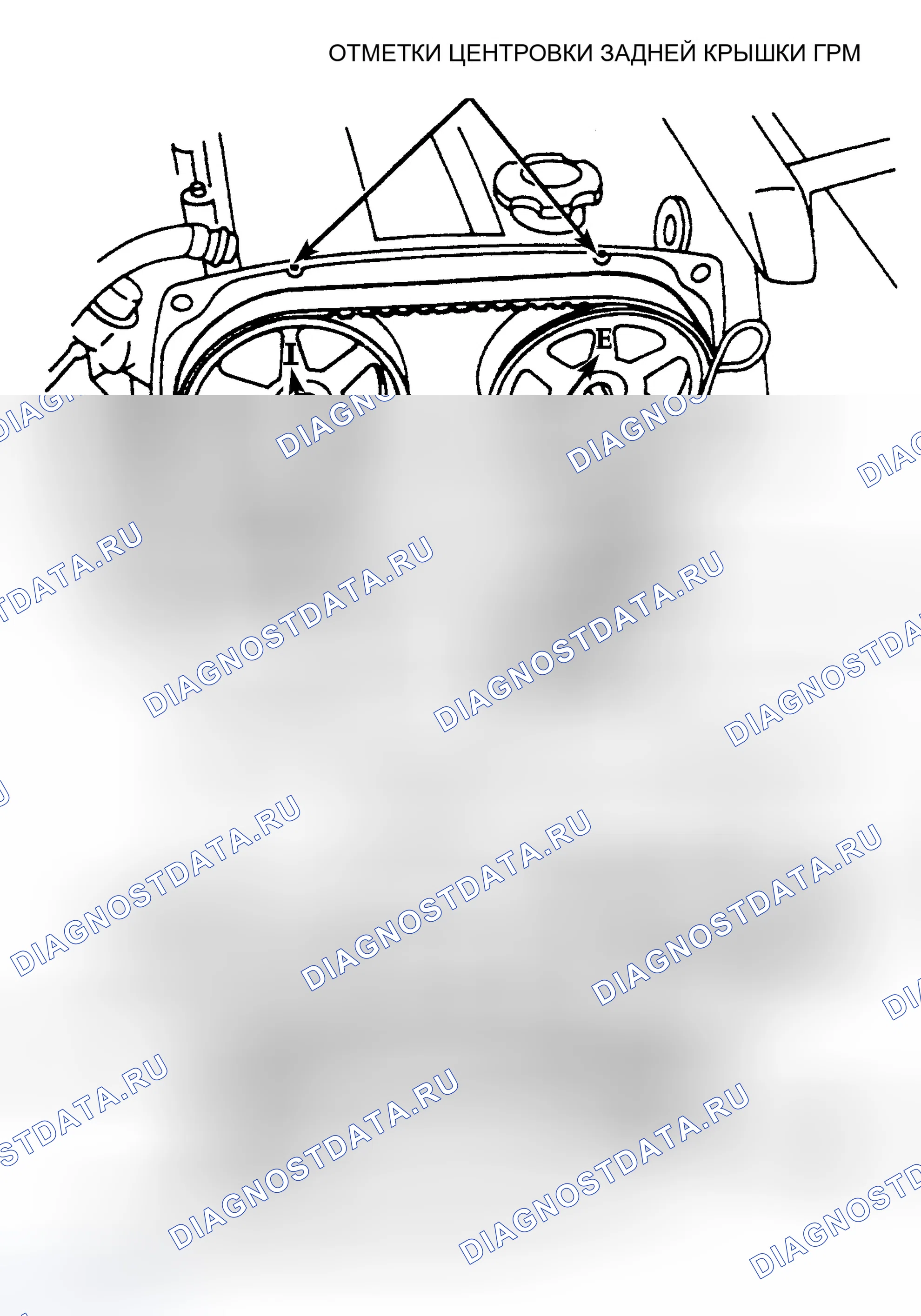 Рис. 11. Ford Escort V рестайлинг
