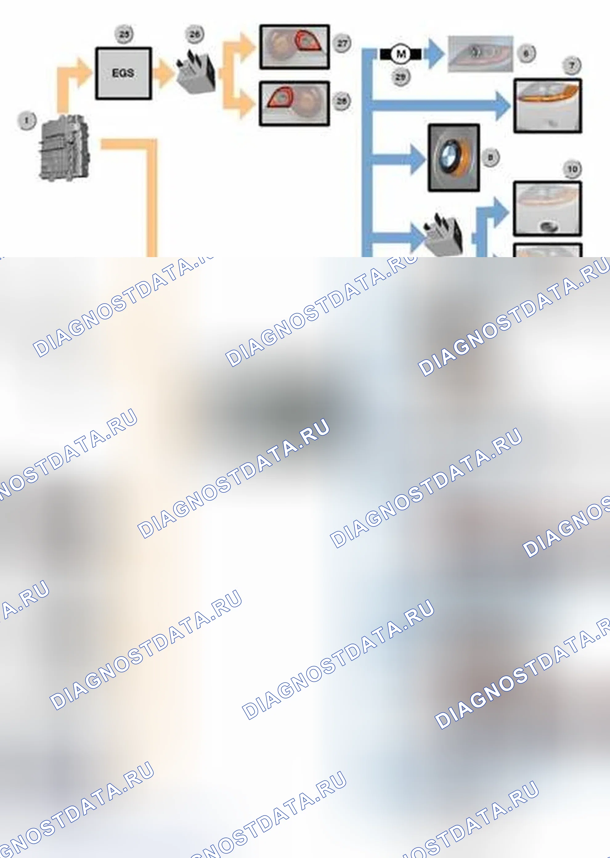 Рис. 227. BMW Z4 E85/E86 рестайлинг