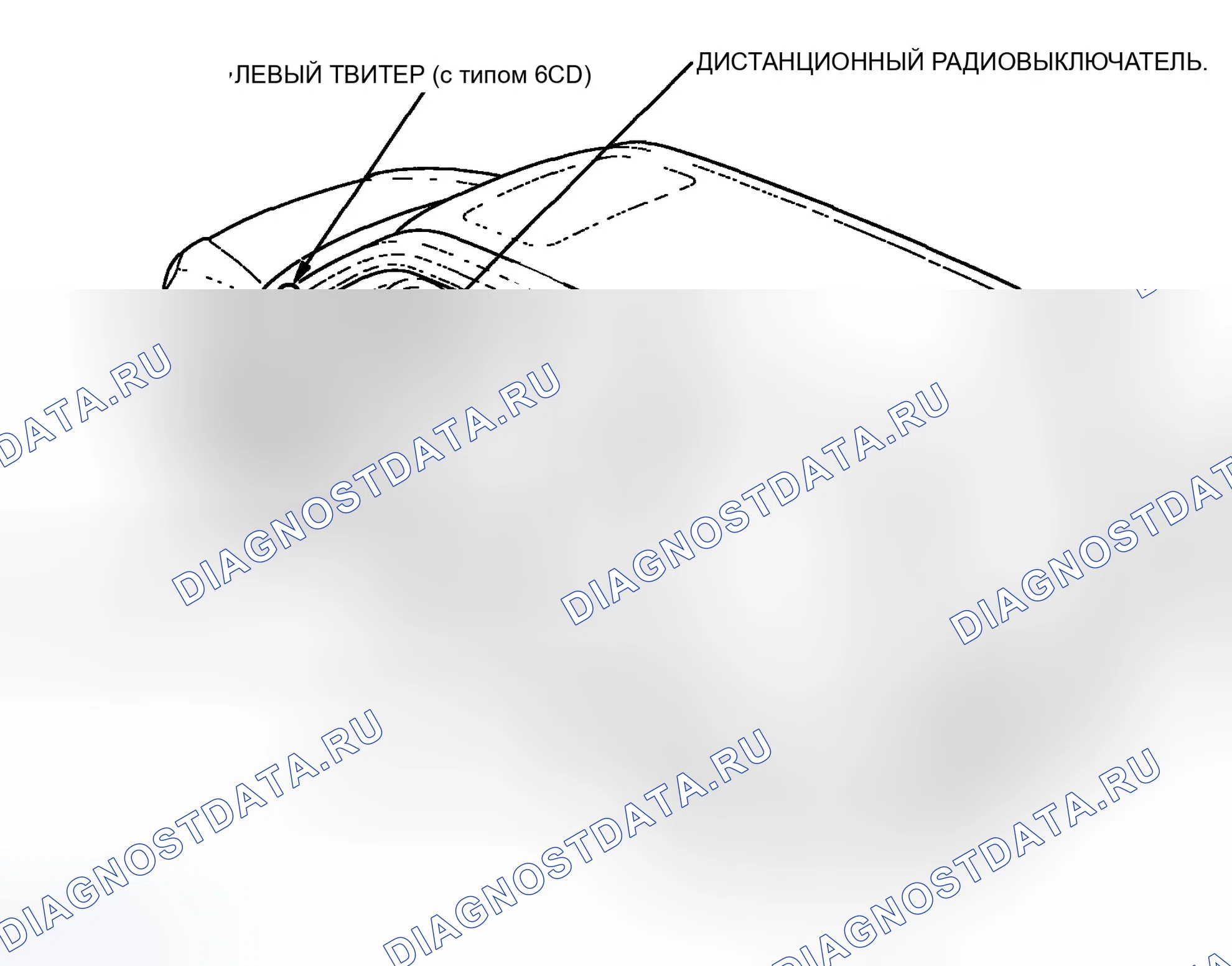 Рис. 2. Honda CR-V II рестайлинг