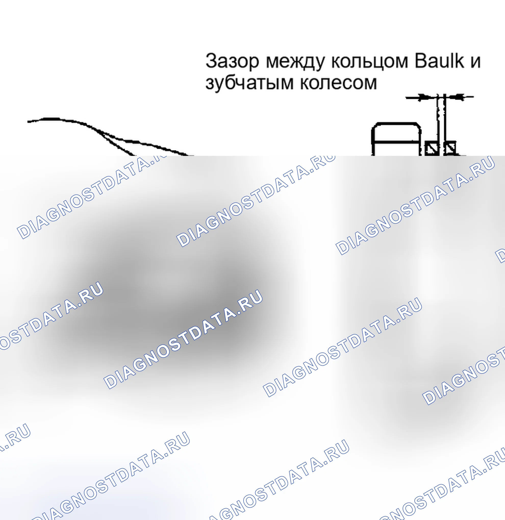 Рис. 489: Зазор кольца Баулка. Nissan Sentra B15