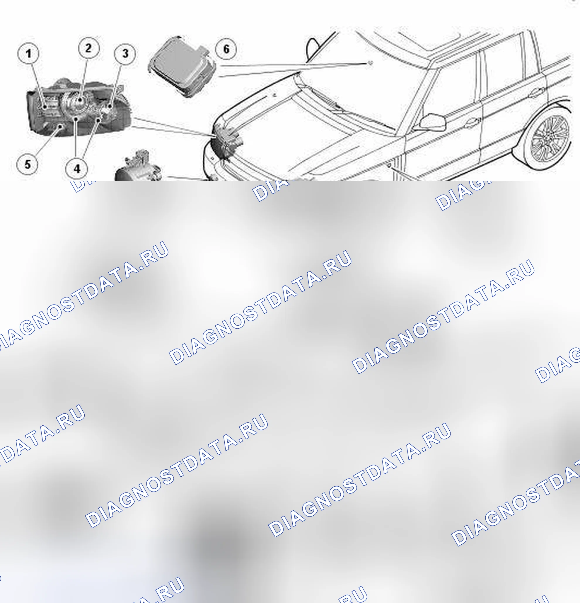 Рис. 1: РАСПОЛОЖЕНИЕ КОМПОНЕНТОВ НАРУЖНОГО ОСВЕЩЕНИЯ. Land Rover Range Rover III рестайлинг 2