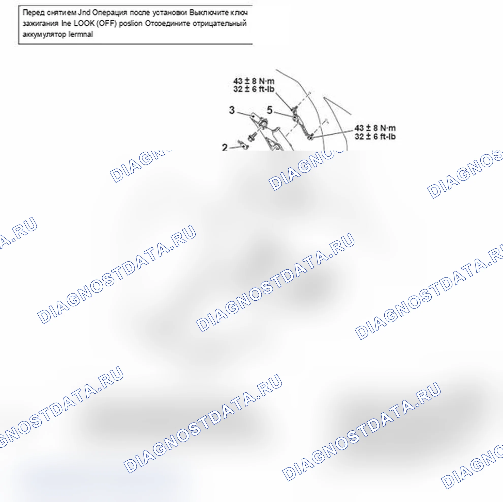 Рис. 151. Mitsubishi Lancer Ralliart X рестайлинг