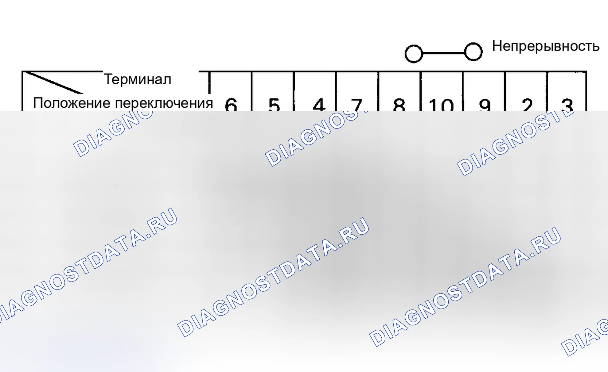 Рис. 15. Toyota Land Cruiser 80 рестайлинг