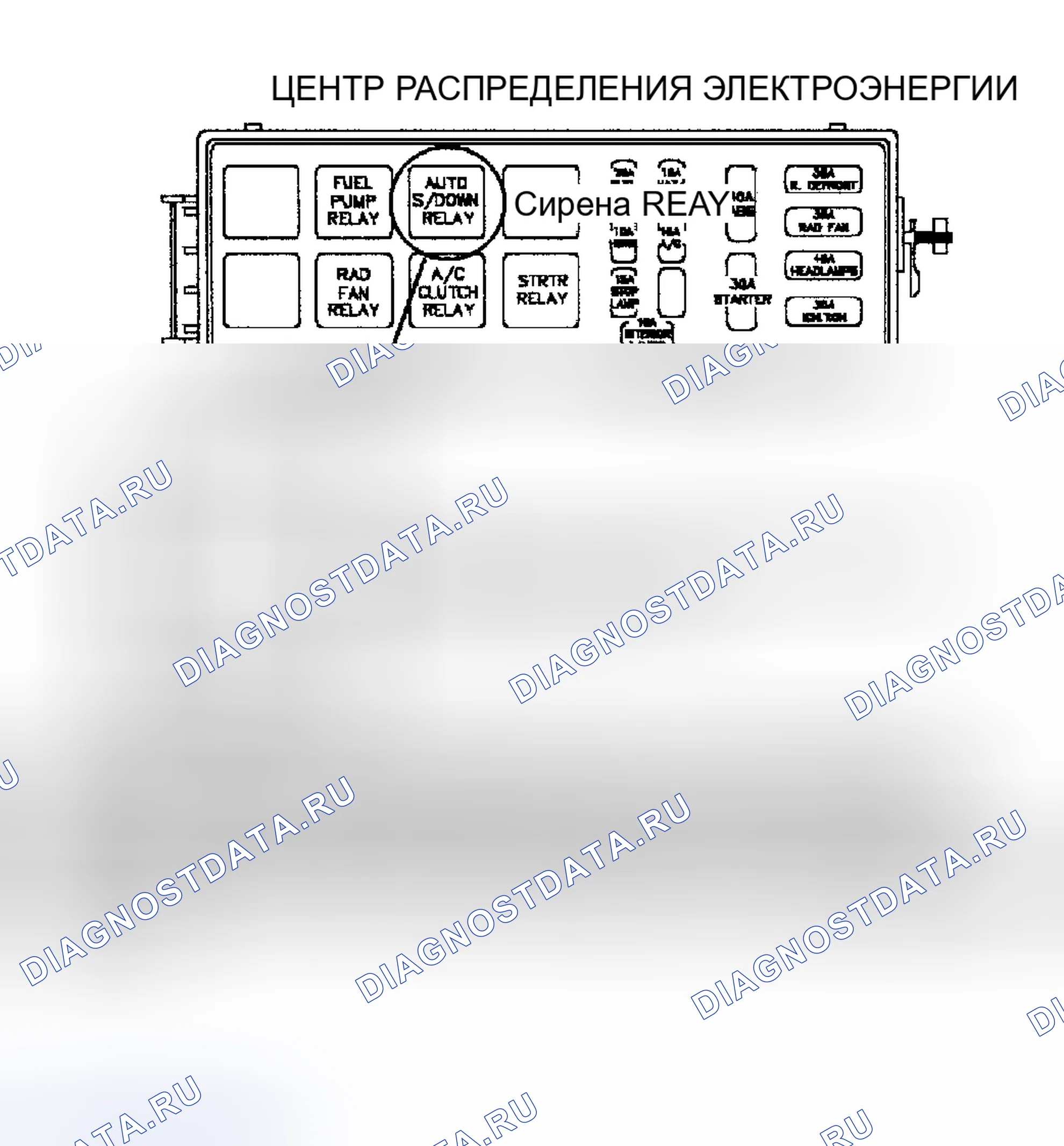 Рис. 32: проверка Tc-10A - ЦЕПЬ УПРАВЛЕНИЯ РЕЛЕ АВТООТКЛЮЧЕНИЯ. Hyundai Veloster I рестайлинг