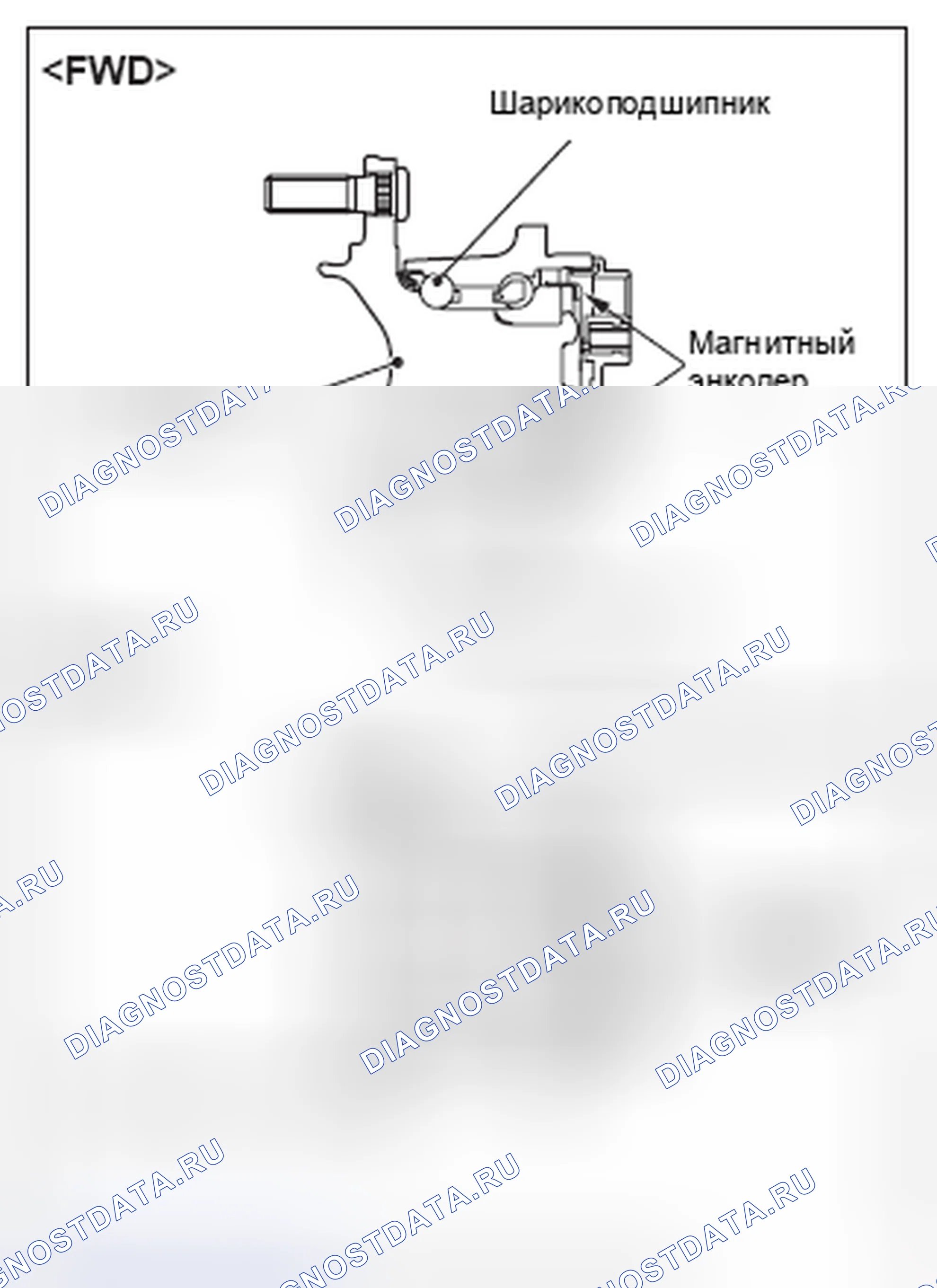 Рис. 38. Honda Domani MB