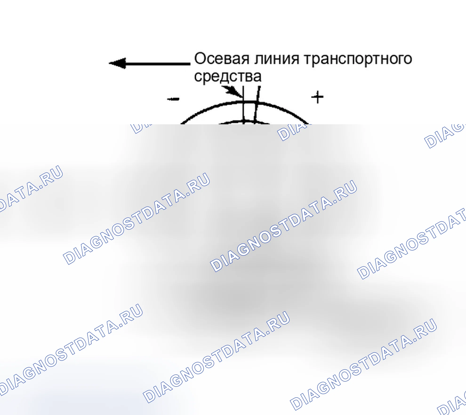 Рис. 20: кастор (продольный наклон). GMC Pickup R2500 