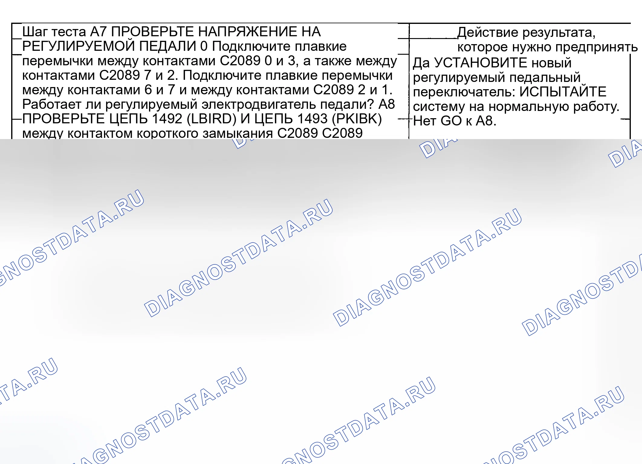 Рис. 54. Ford Explorer III