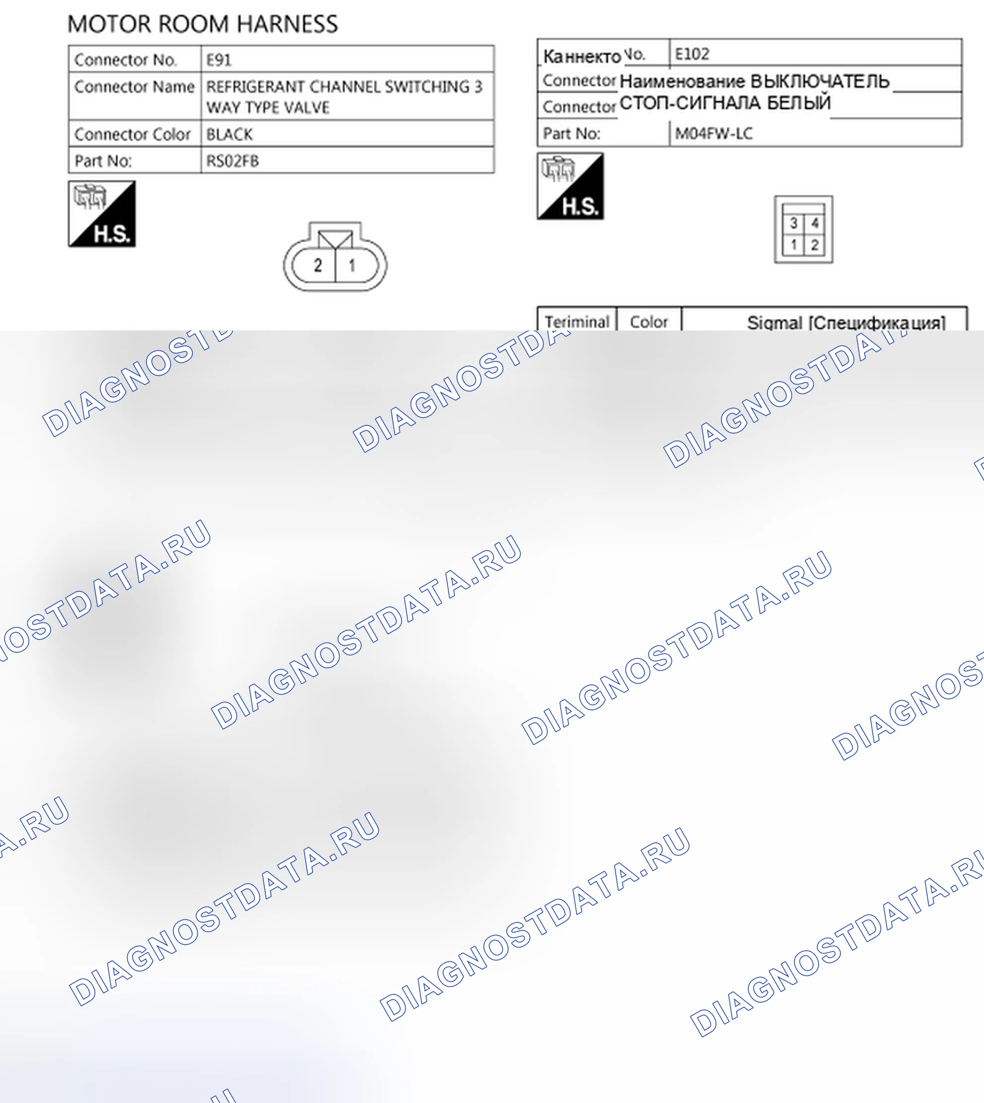 Рис. 106. Nissan Leaf I