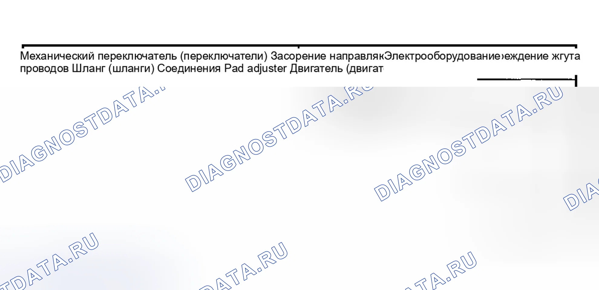 Рис. 1. Ford Explorer Sport Trac I