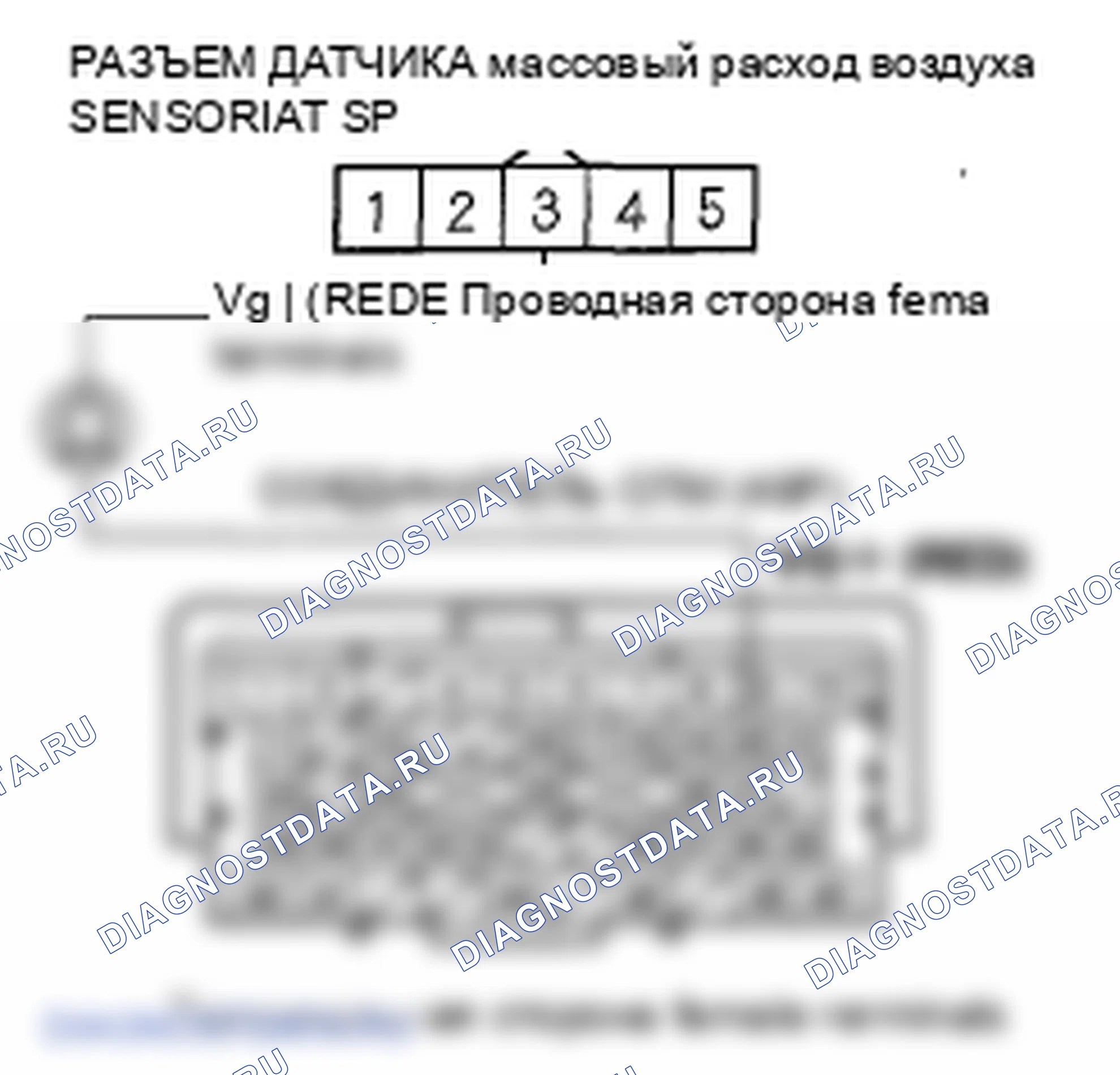 Рис. 68. Honda Ridgeline I рестайлинг