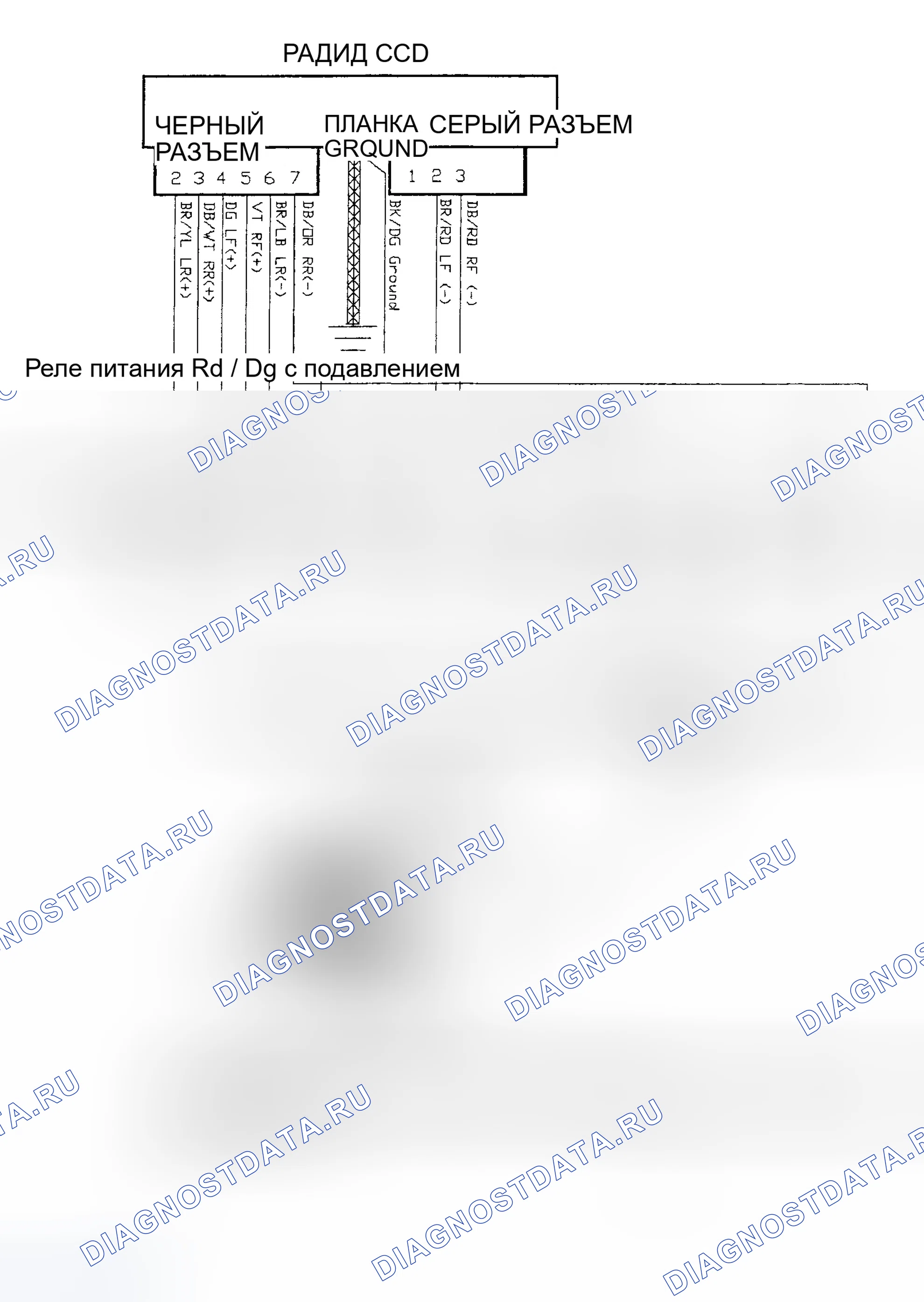 Рис. 21. Chrysler Town & Country III