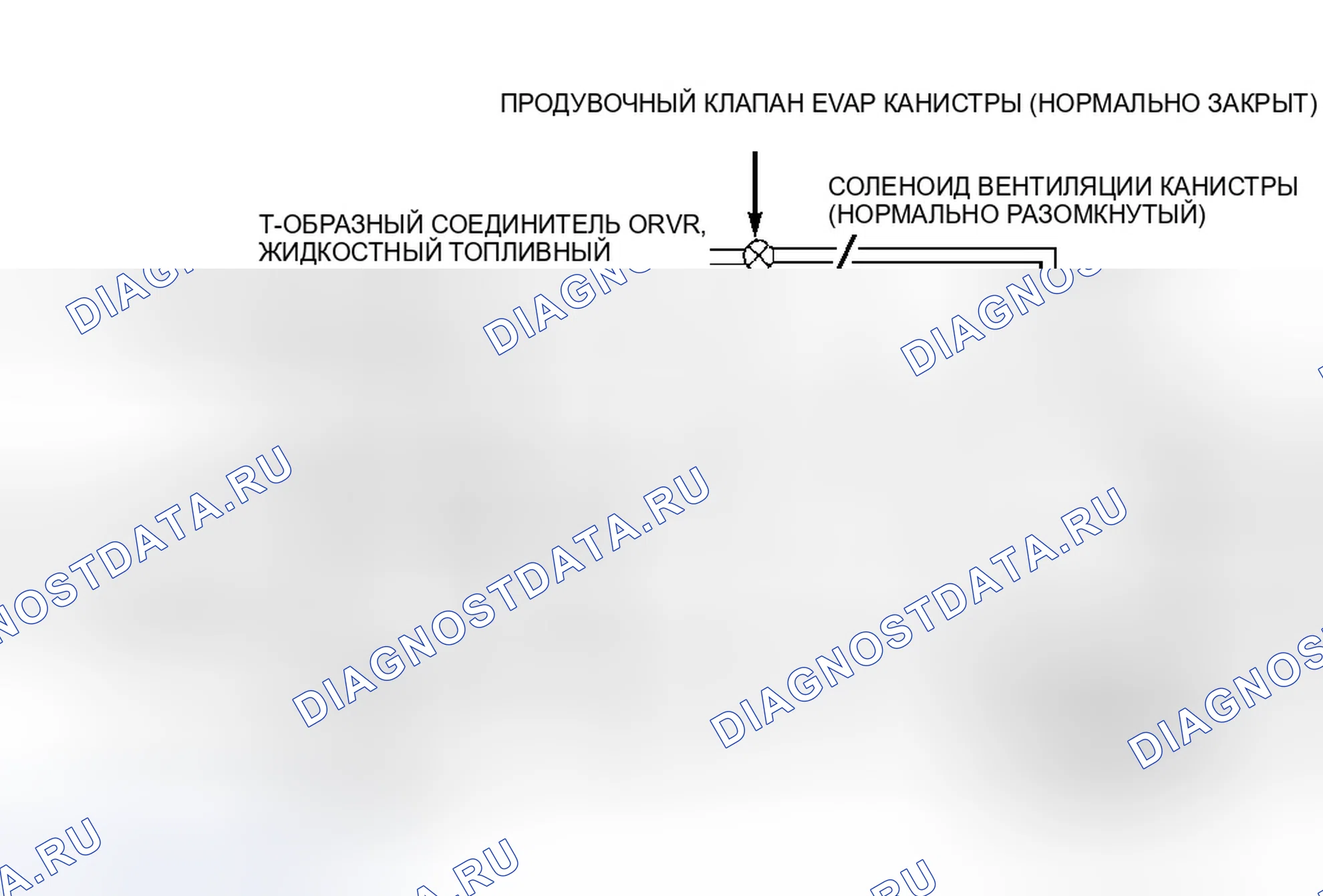 Рис. 13. Ford Expedition I