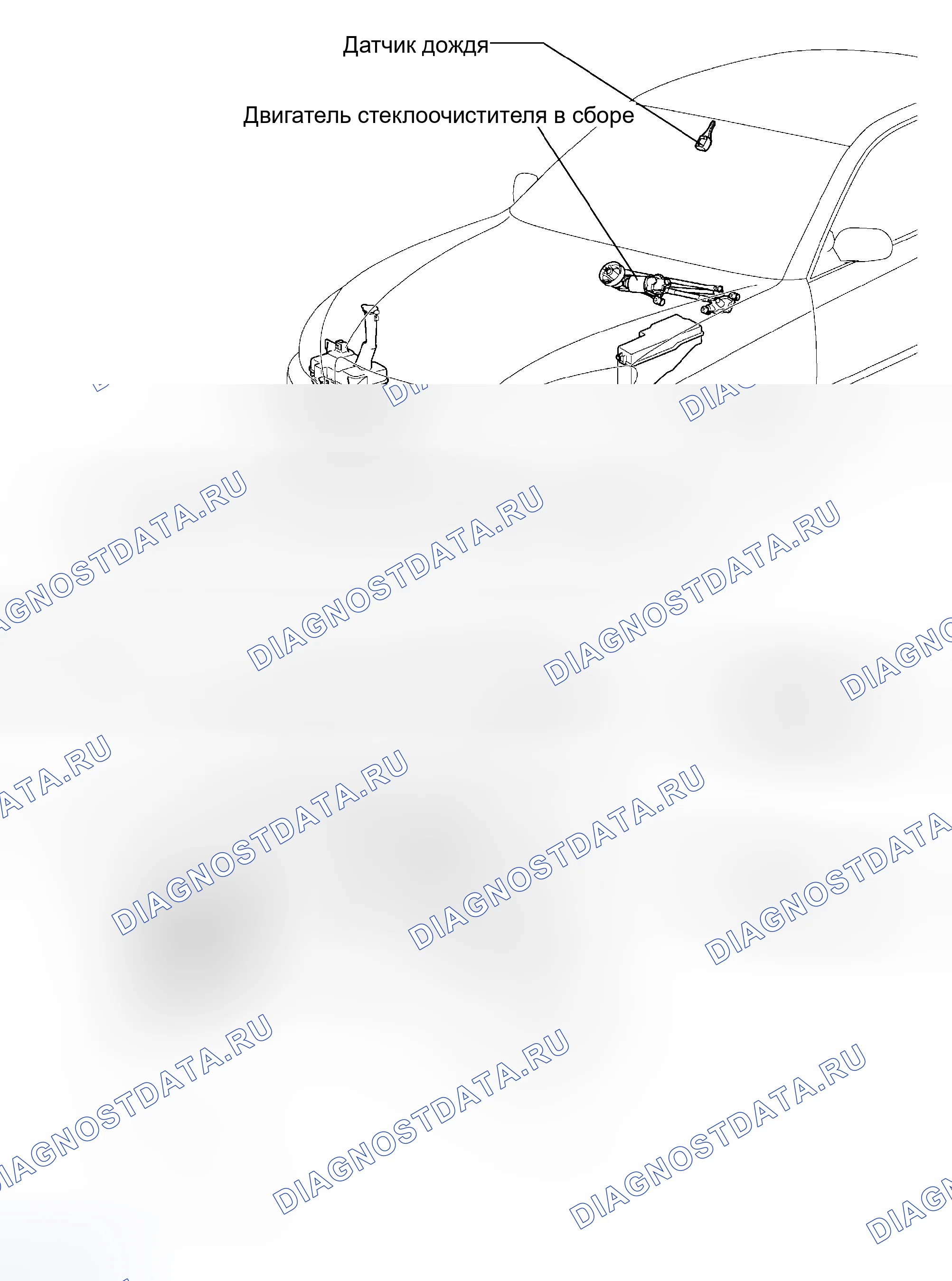 Рис. 5: РАСПОЛОЖЕНИЕ. Haval H5 I