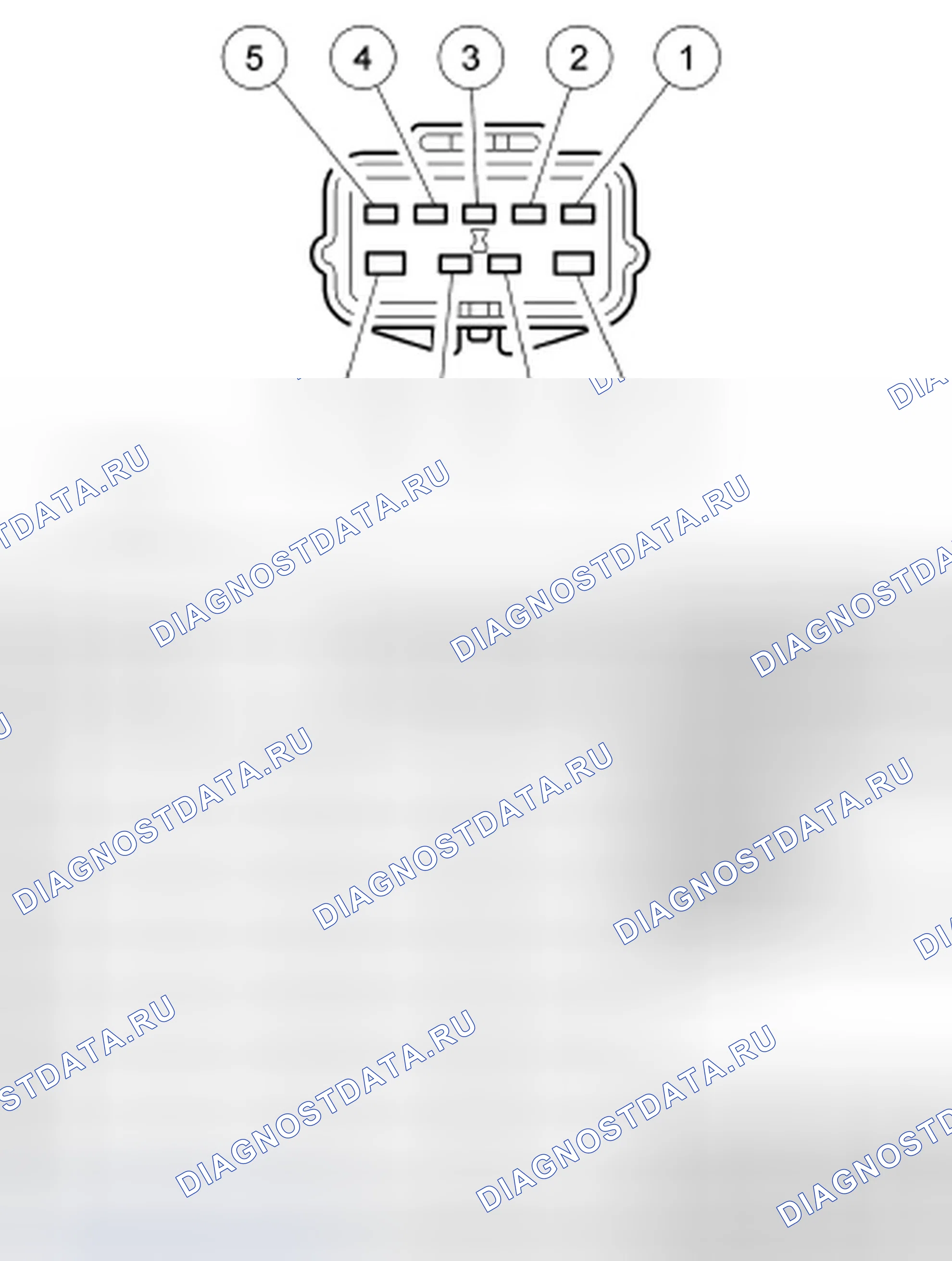 Рис. 16. Ford Focus II