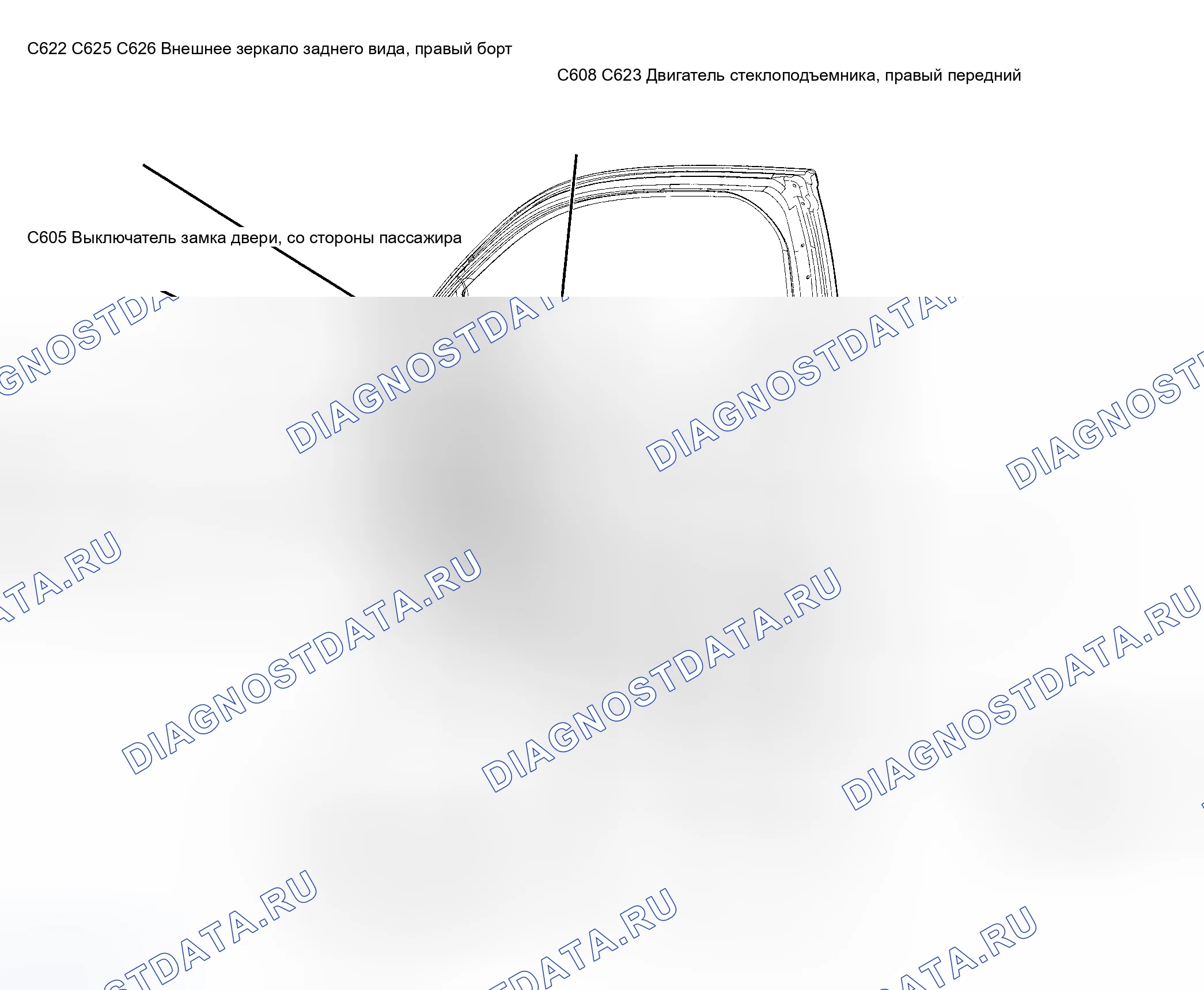 Рис. 11. Hyundai Maxcruz I