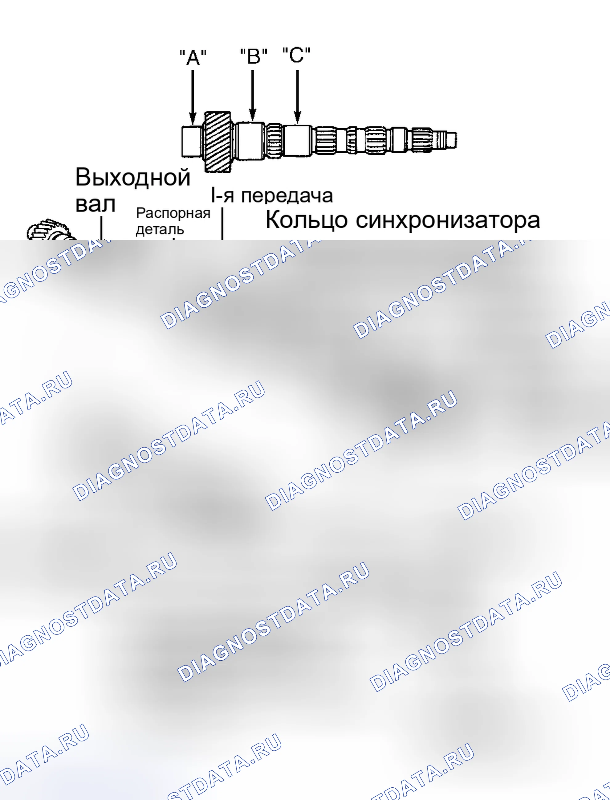 Рис. 6. Toyota Camry Solara I