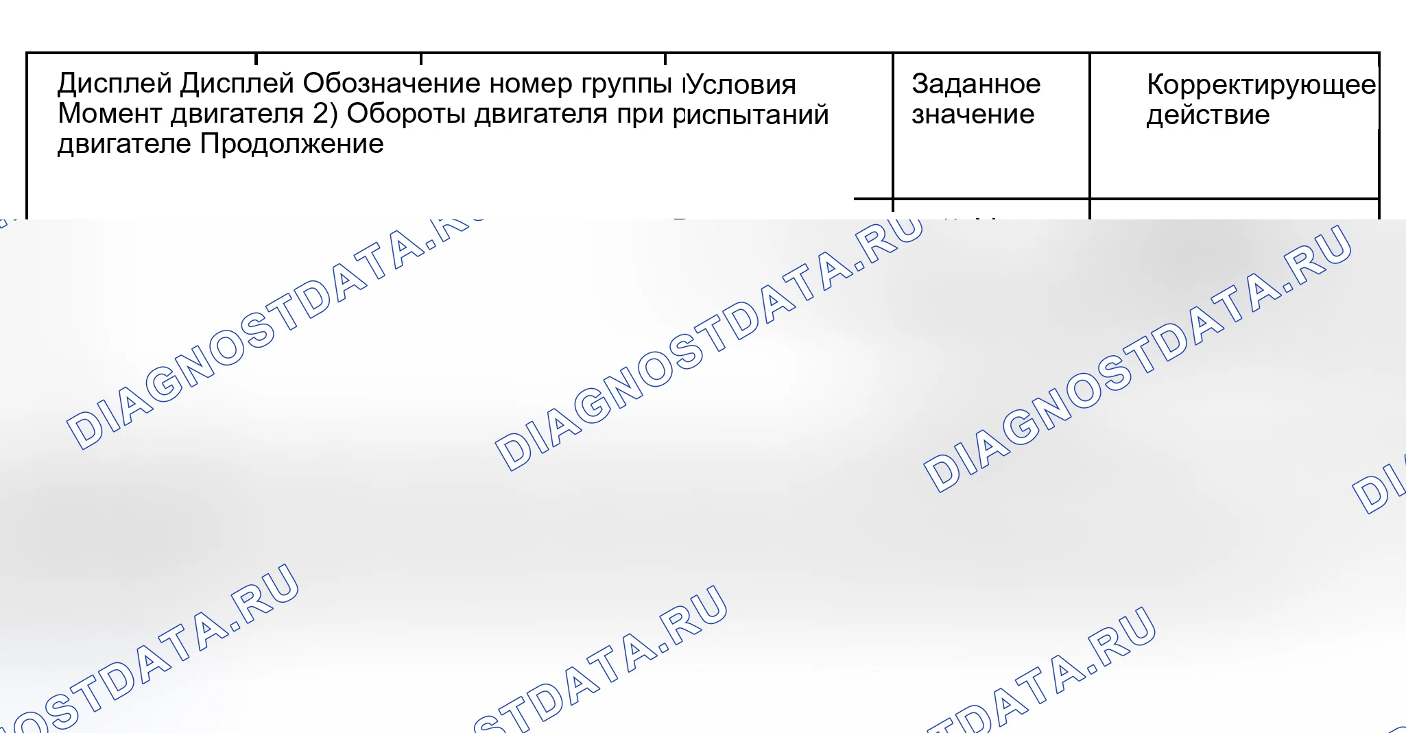 Рис. 248. Audi S8 D2 рестайлинг 2