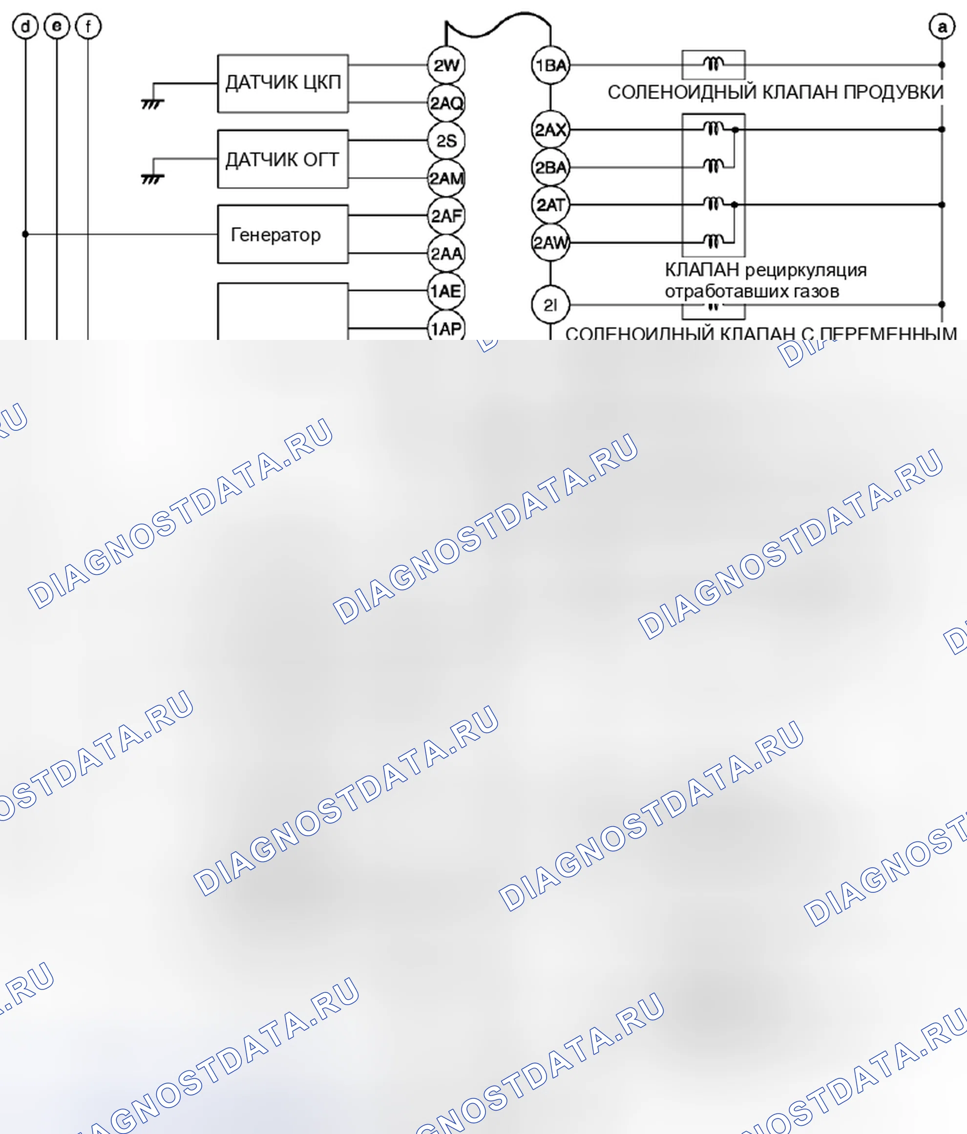 Рис. 4. Honda Civic IX рестайлинг
