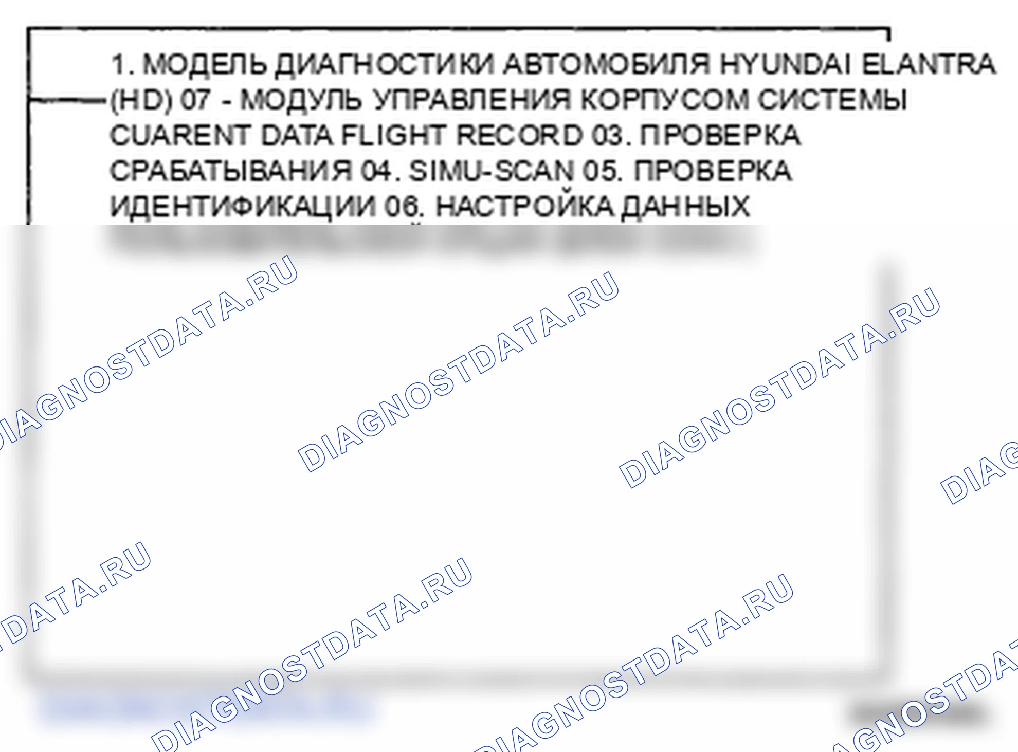 Рис. 3. Hyundai Elantra IV