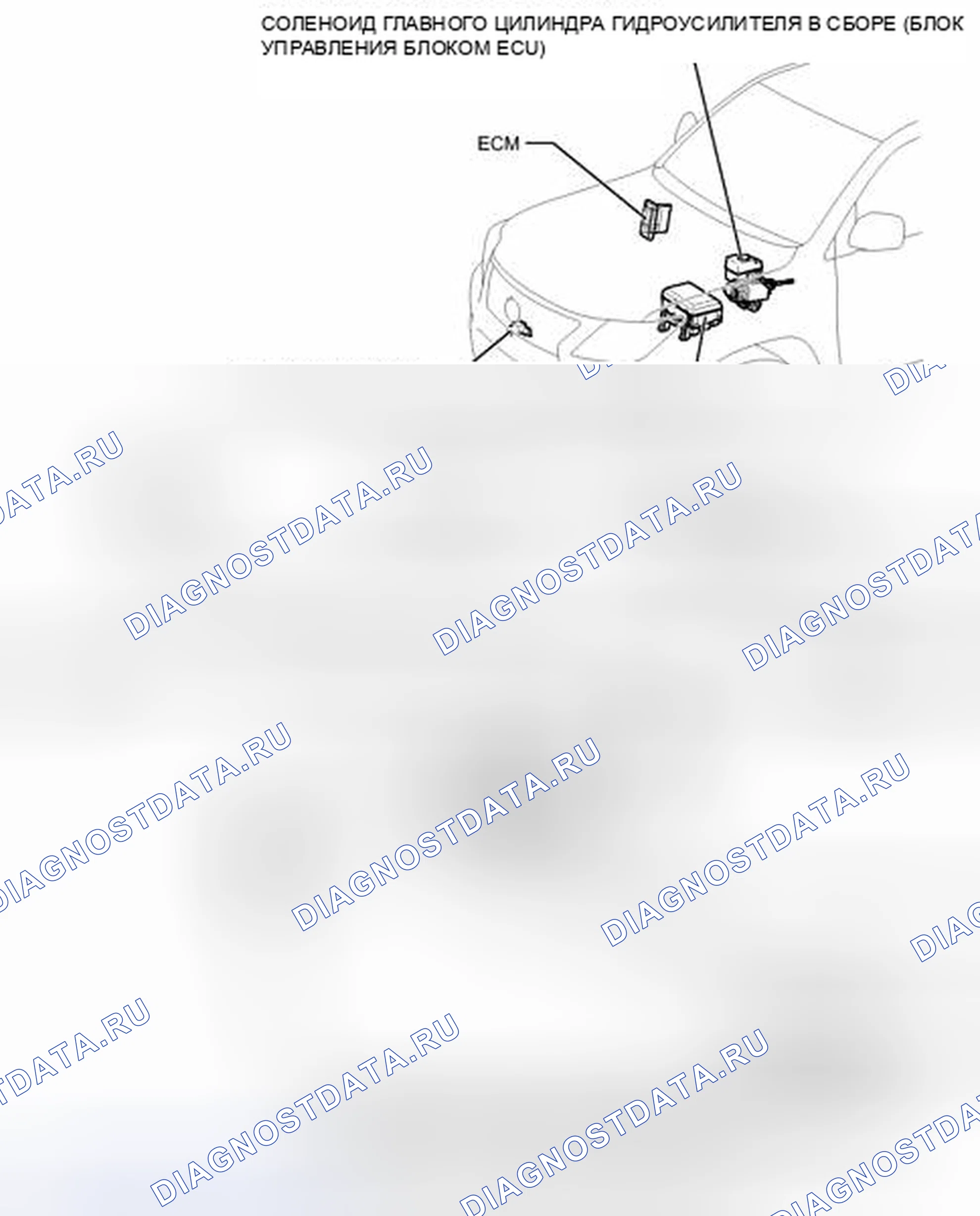 Рис. 266: ИЛЛЮСТРАЦИЯ. Haval Raptor I