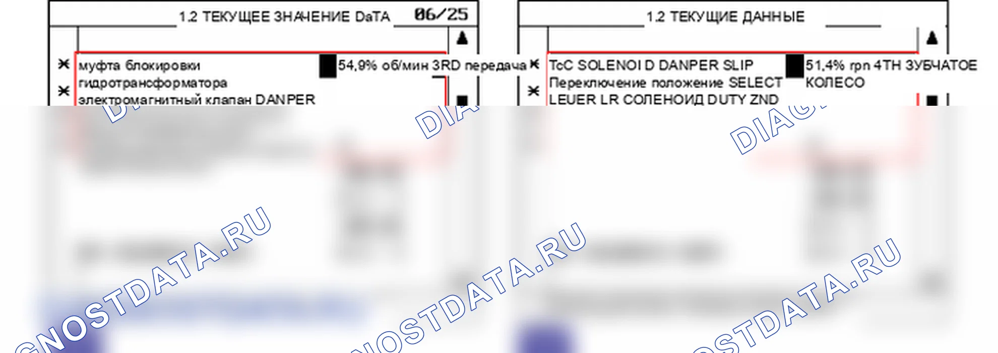 Данные диагностического сканера — P0743. Hyundai Santa Fe CM