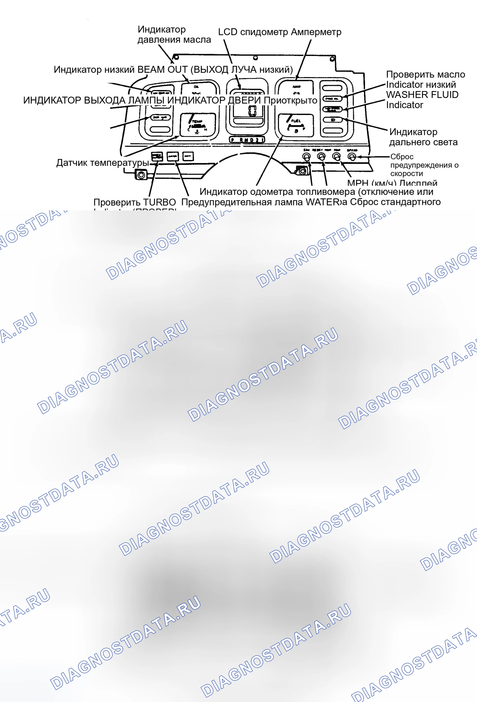 Рис. 2. Ford Thunderbird X