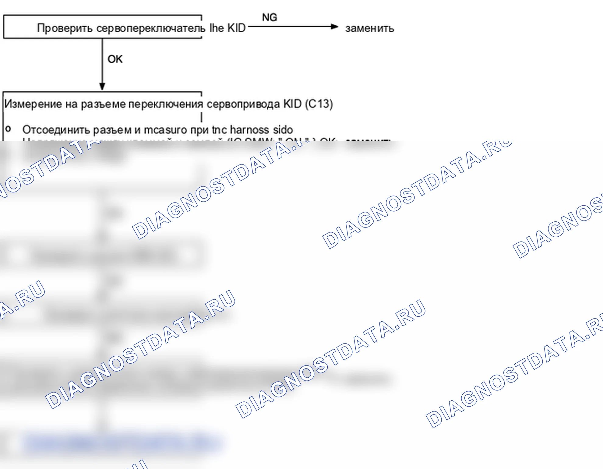 P1709. Hyundai Accent LC