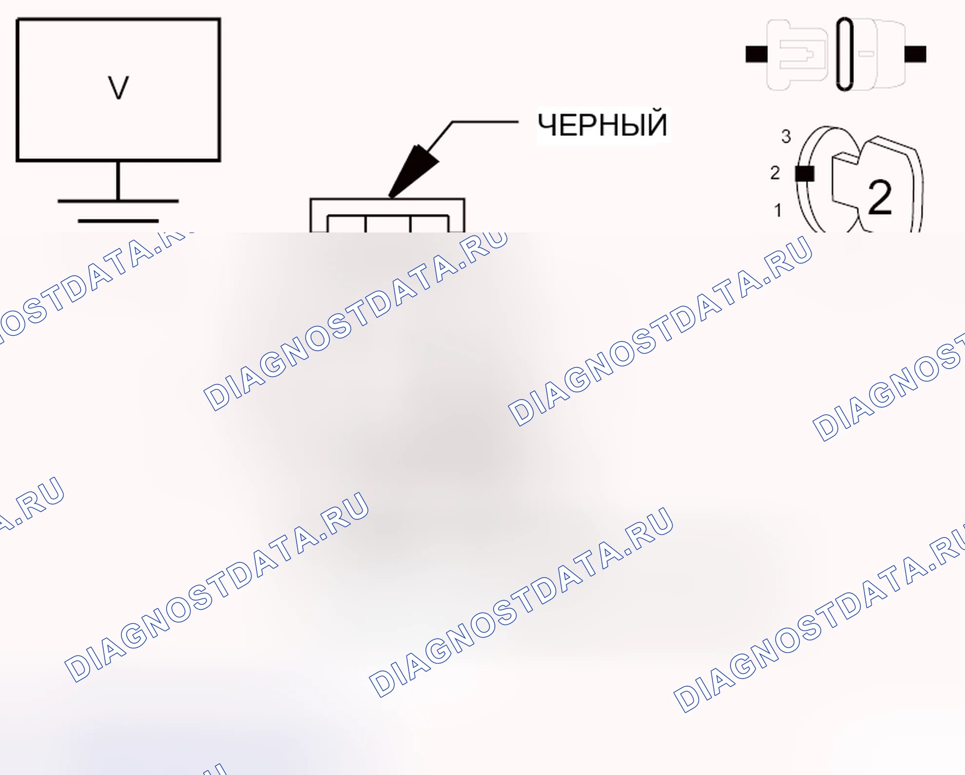 Рис. 141: Диагностический тест. Hyundai IONIQ 5 I