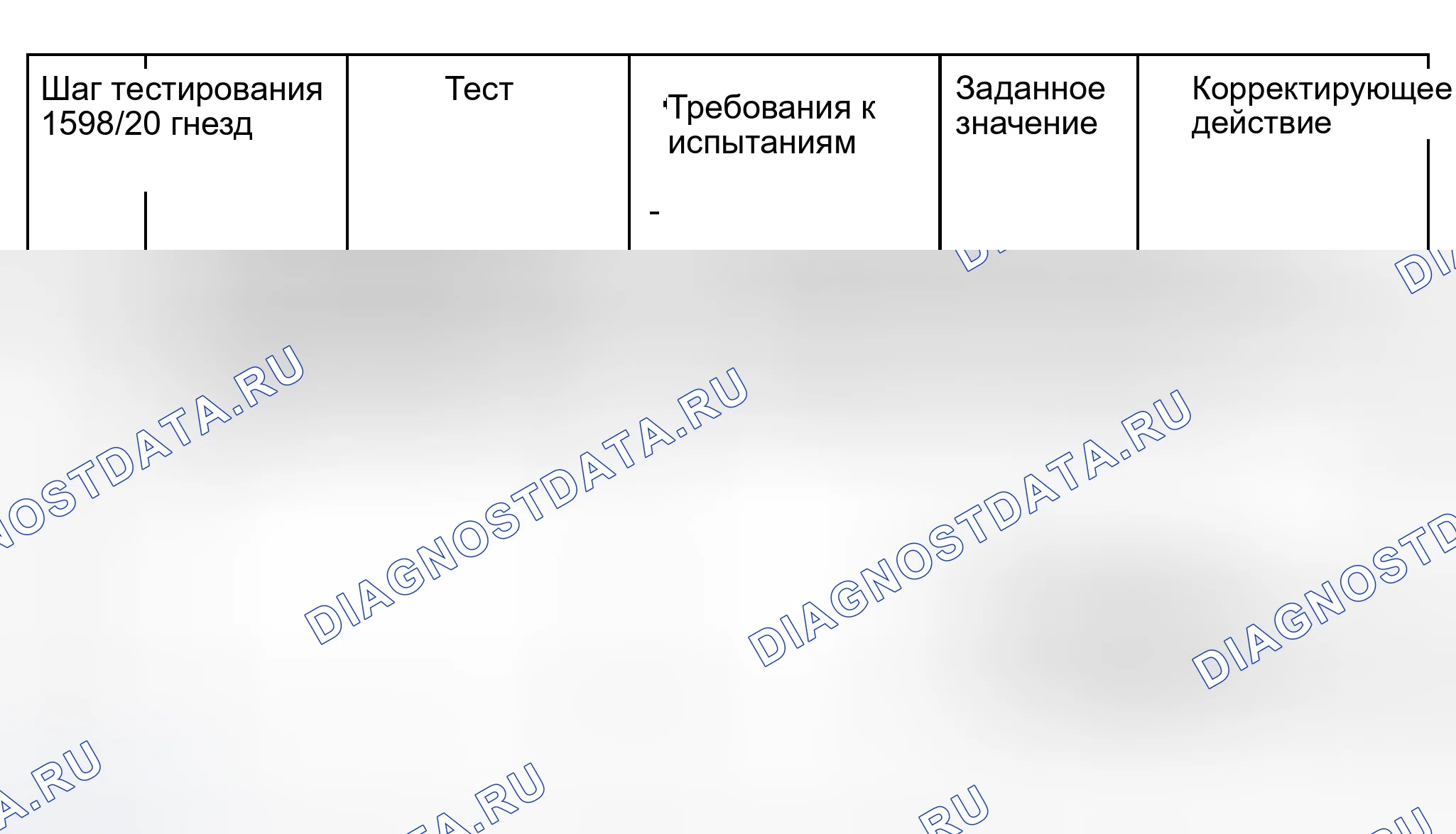 Рис. 578. Audi A6 C5 рестайлинг
