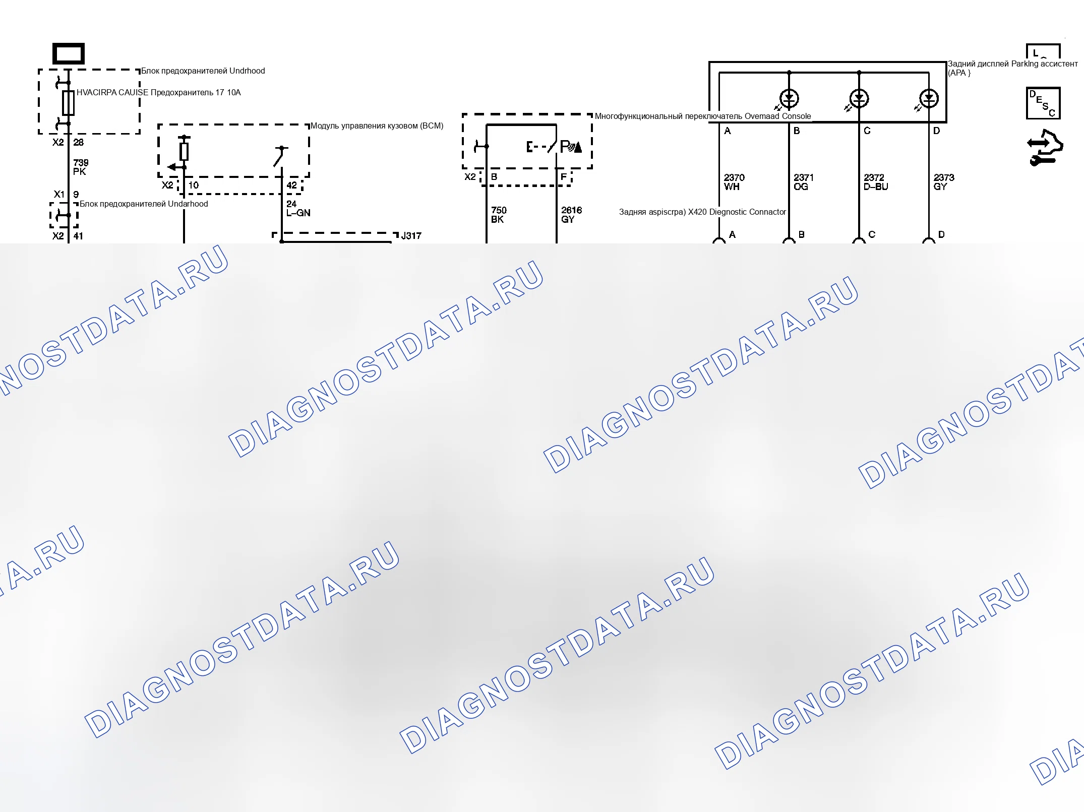 Рис. 1: Схемы обнаружения объектов. Chevrolet Uplander I final