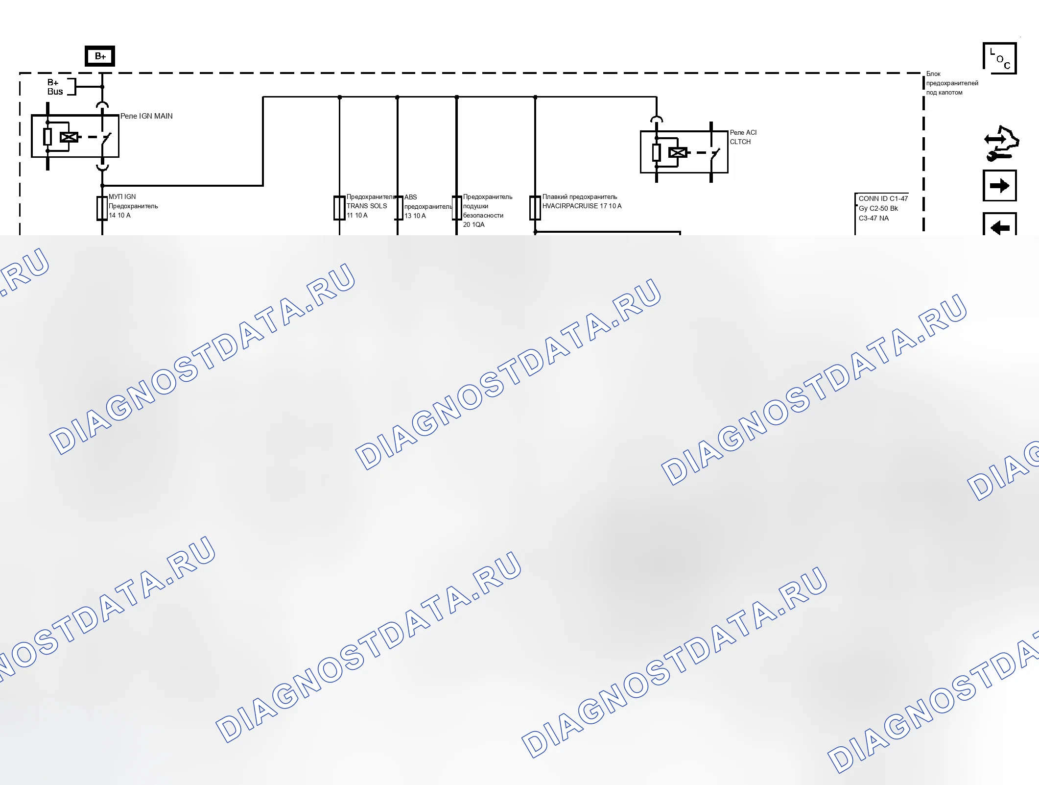 Рис. 8. Chevrolet Uplander I