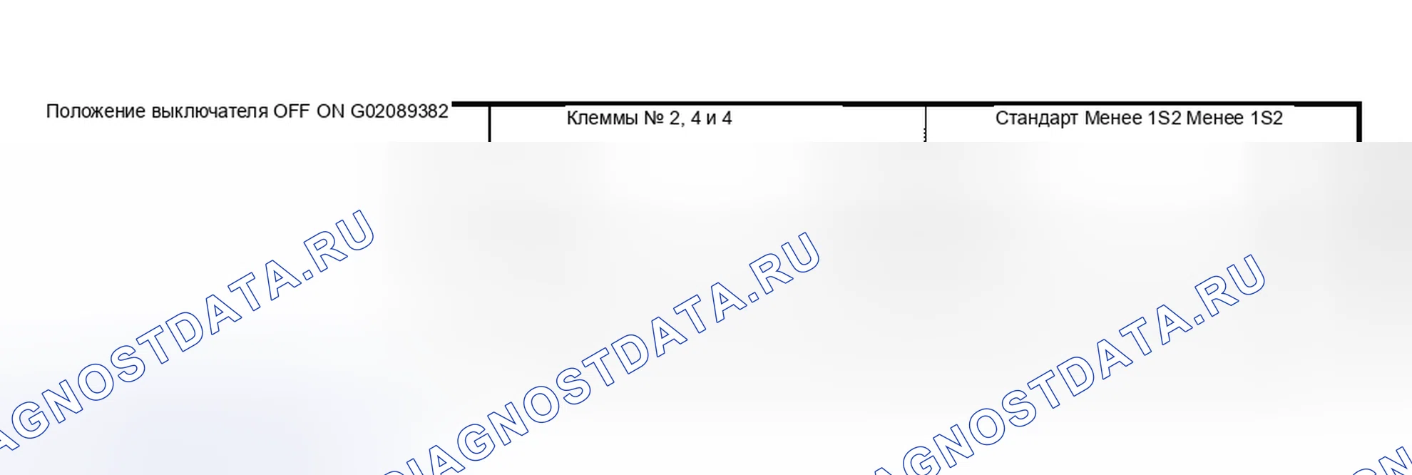 Рис. 6: СТОЯНОЧНЫЙ ВЫКЛЮЧАТЕЛЬ. Subaru Forester SG
