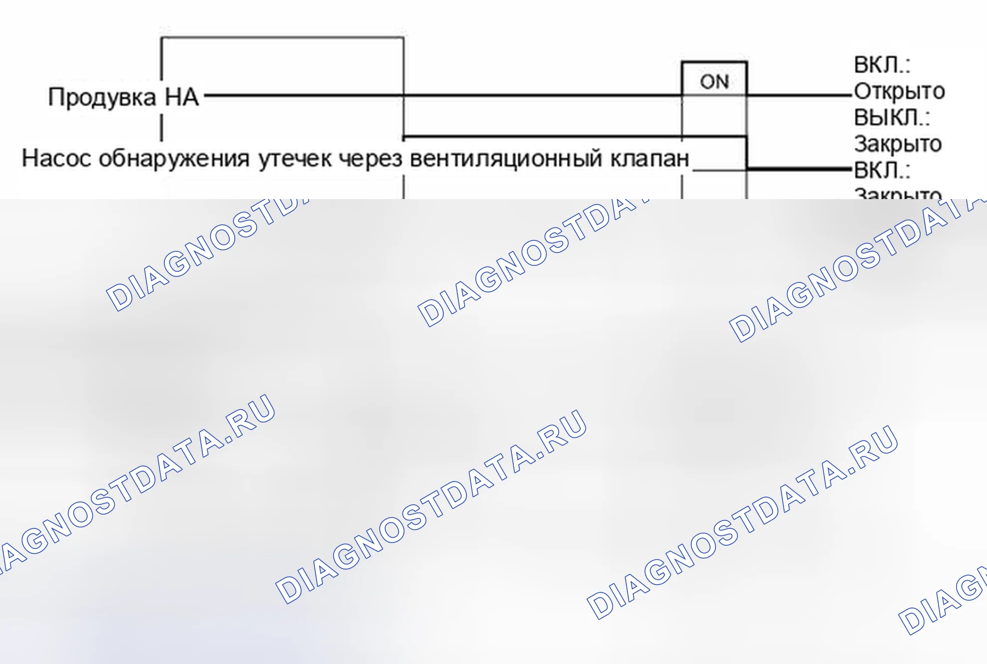 Рис. 342. Toyota Venza I