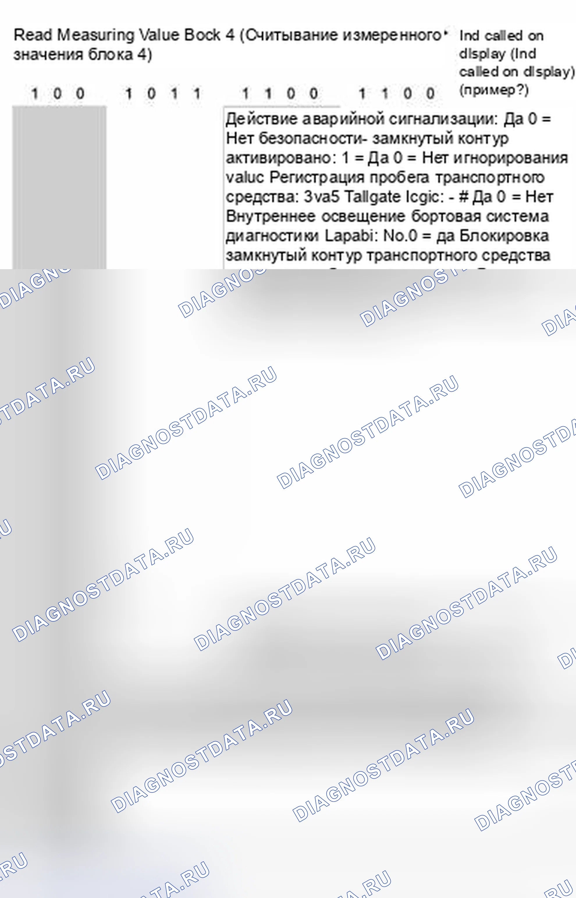 Рис. 96: Группа индикации 004, транспортные средства до 03.97. Audi S8 D2 рестайлинг 2