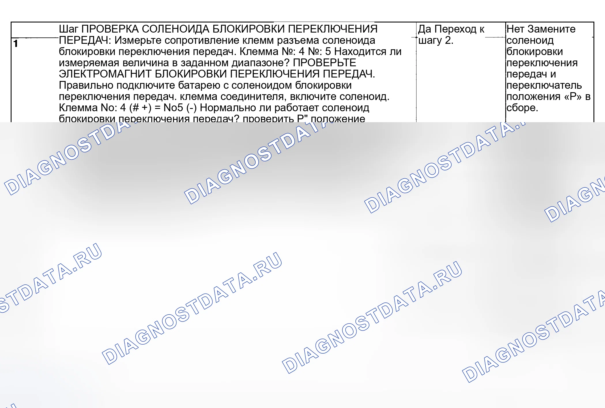 Рис. 34: ПРОВЕРКА автоматической трансмиссии (акпп). Subaru Impreza WRX GD/GG рестайлинг