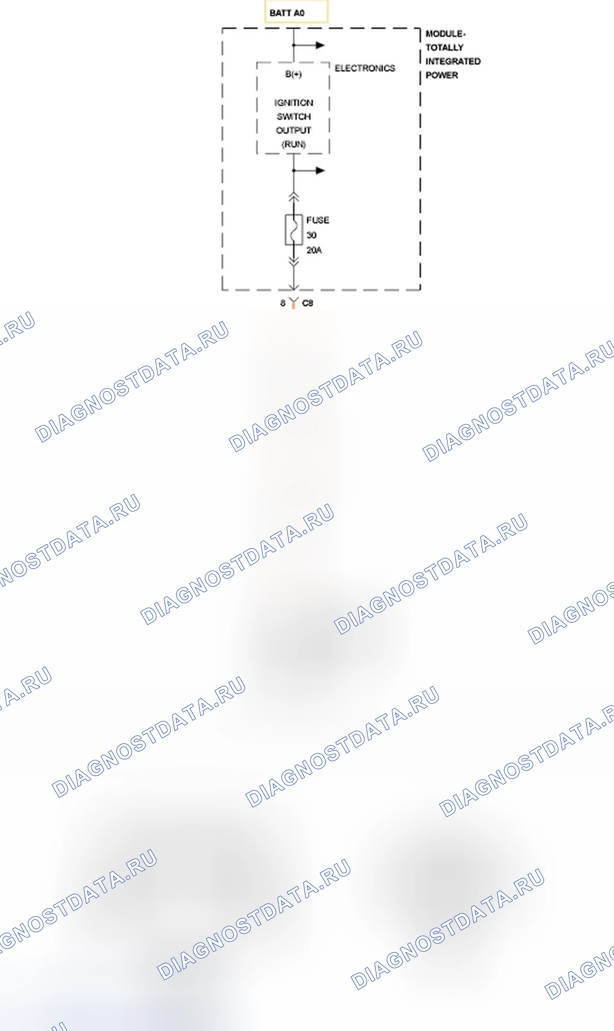 Рис. 236: B2148-КОНТРОЛЬ РАБОТЫ РОЗЖИГА 2 ЦЕПЬ НИЗКИЙ. Chrysler 200 I