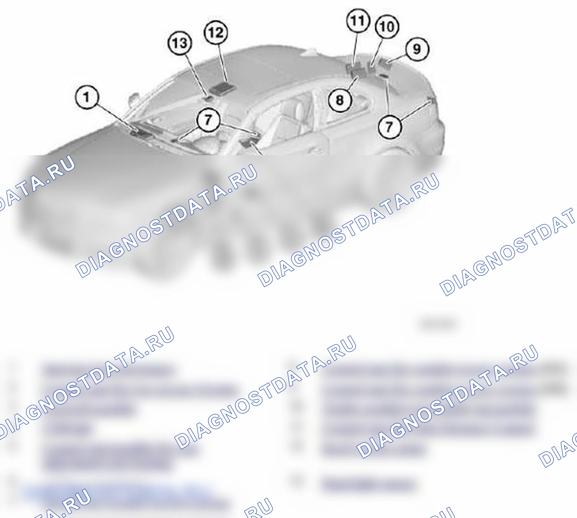 Рис. 235: 61 35... Обзор блоков управления. BMW X3 F25