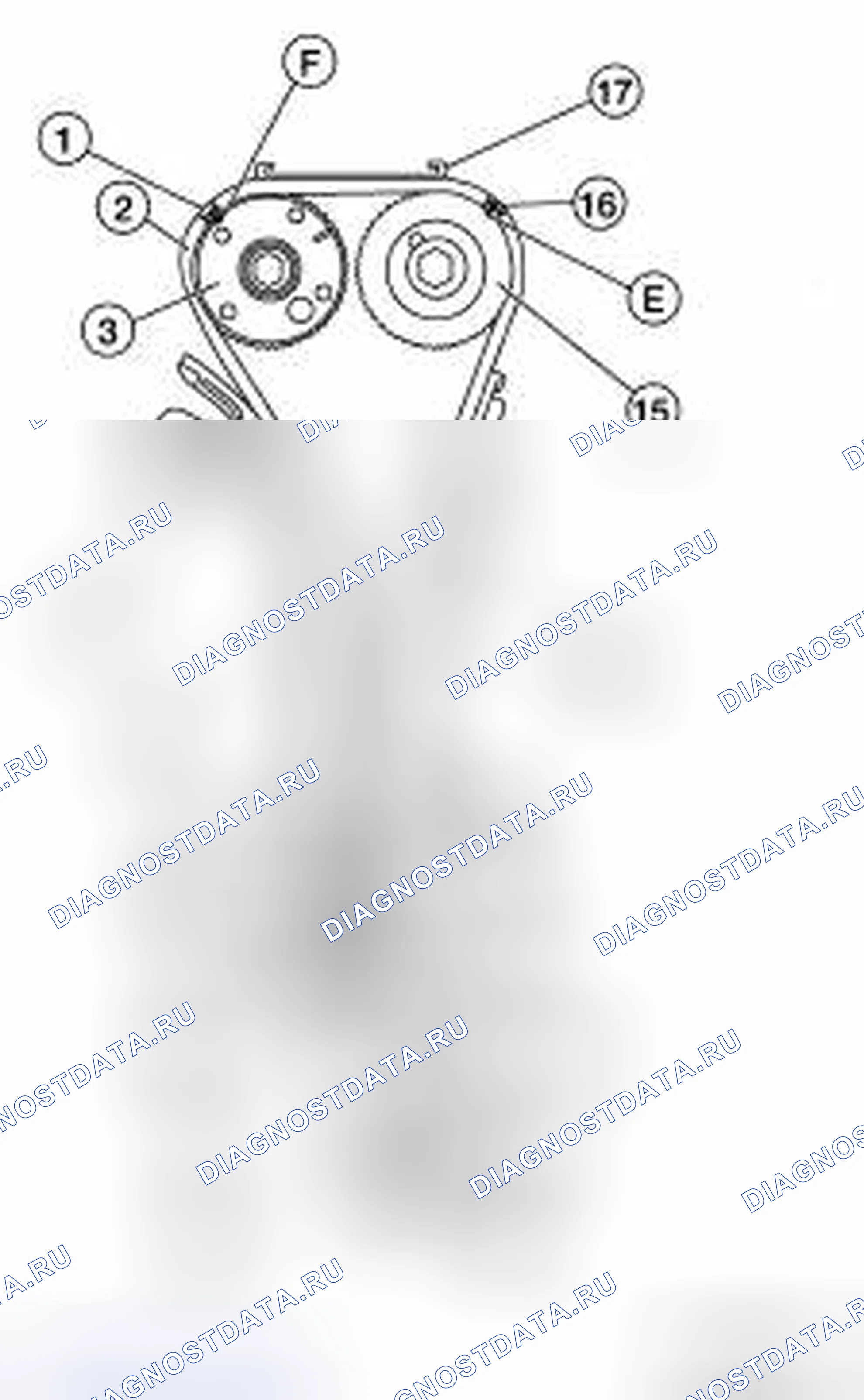 Рис. 90. Nissan Altima L32
