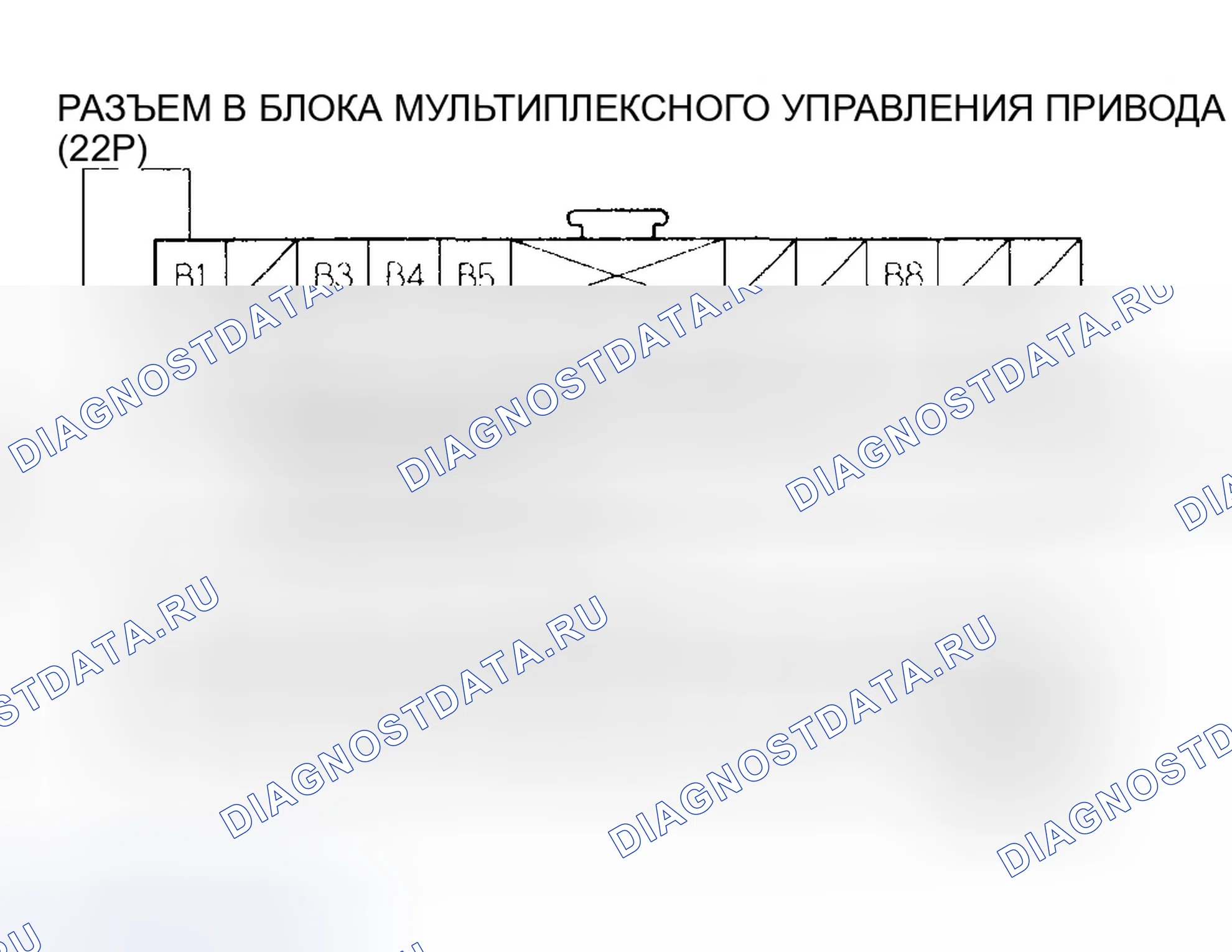 Рис. 17: Проверка проводной линии связи PNK. Honda Odyssey II