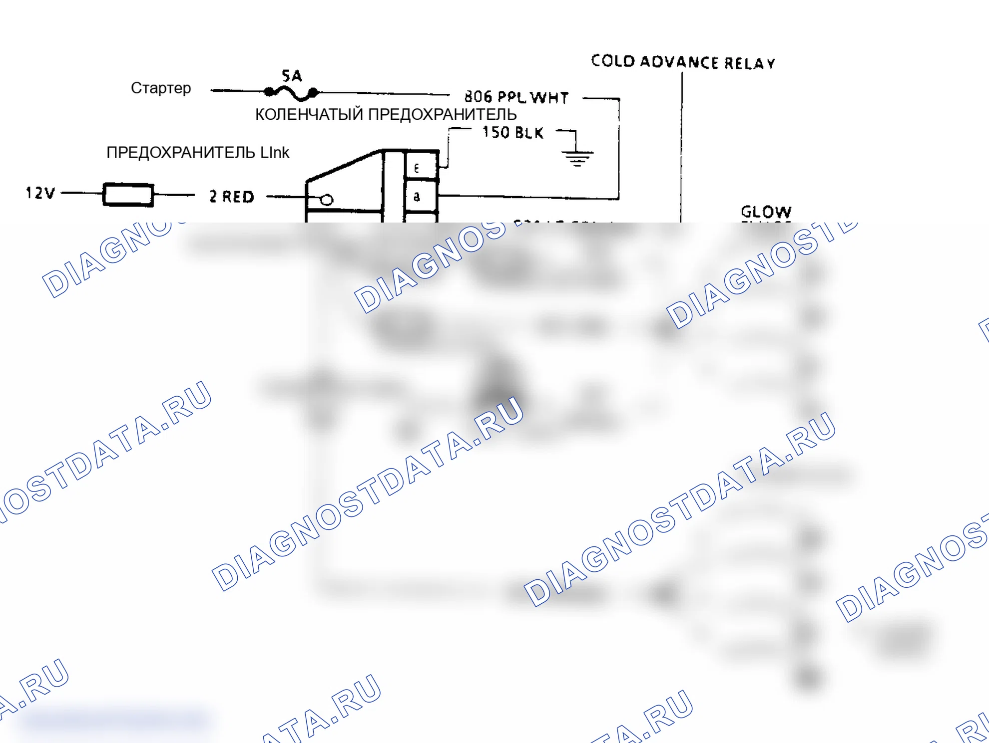 Рис. 219. GMC Cab & Chassis K2500 