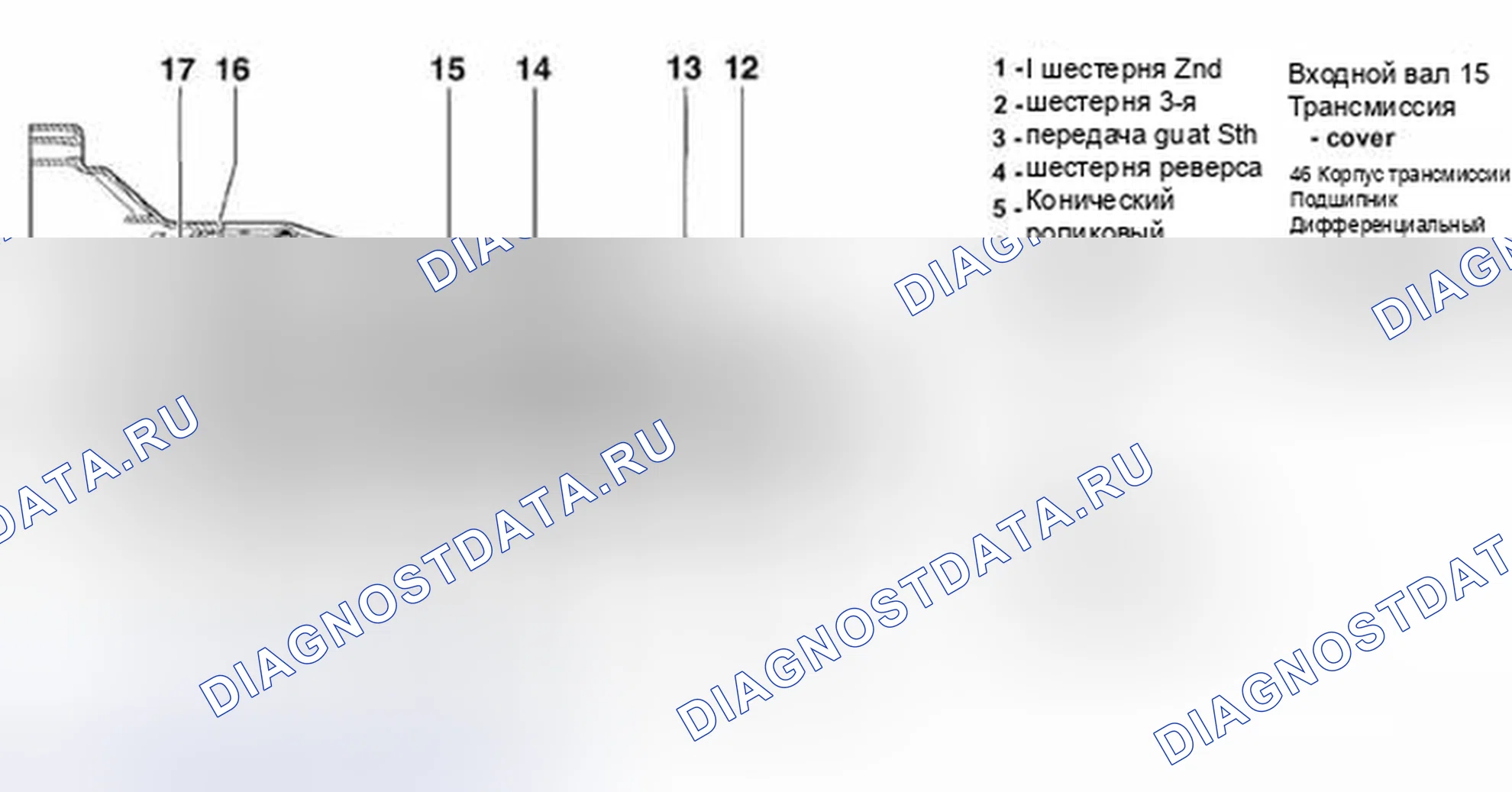 Рис. 18. Audi A6 C5 рестайлинг