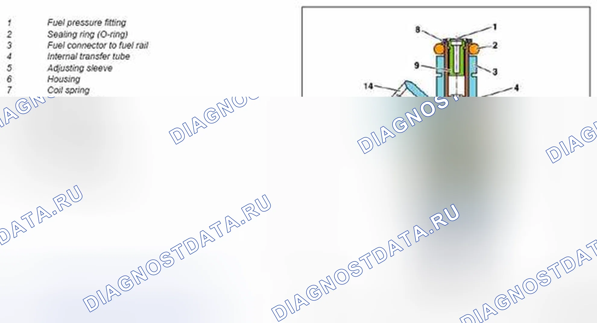 Рис. 46. Kia Soul I