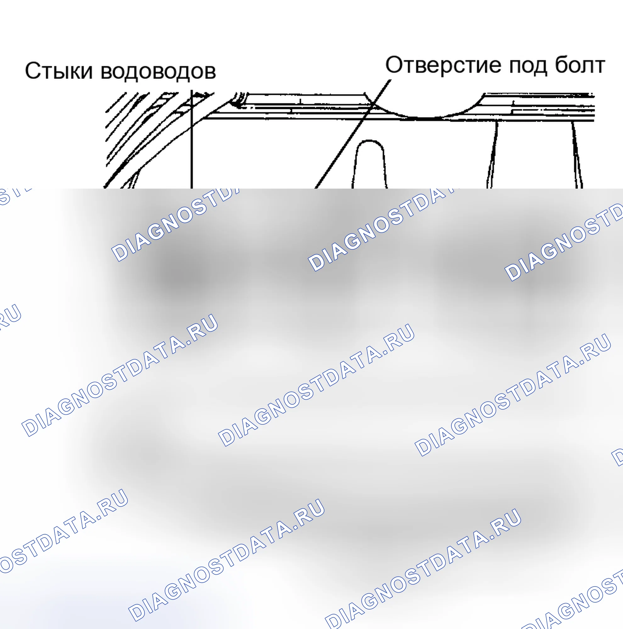 Рис. 6. Land Rover Range Rover I