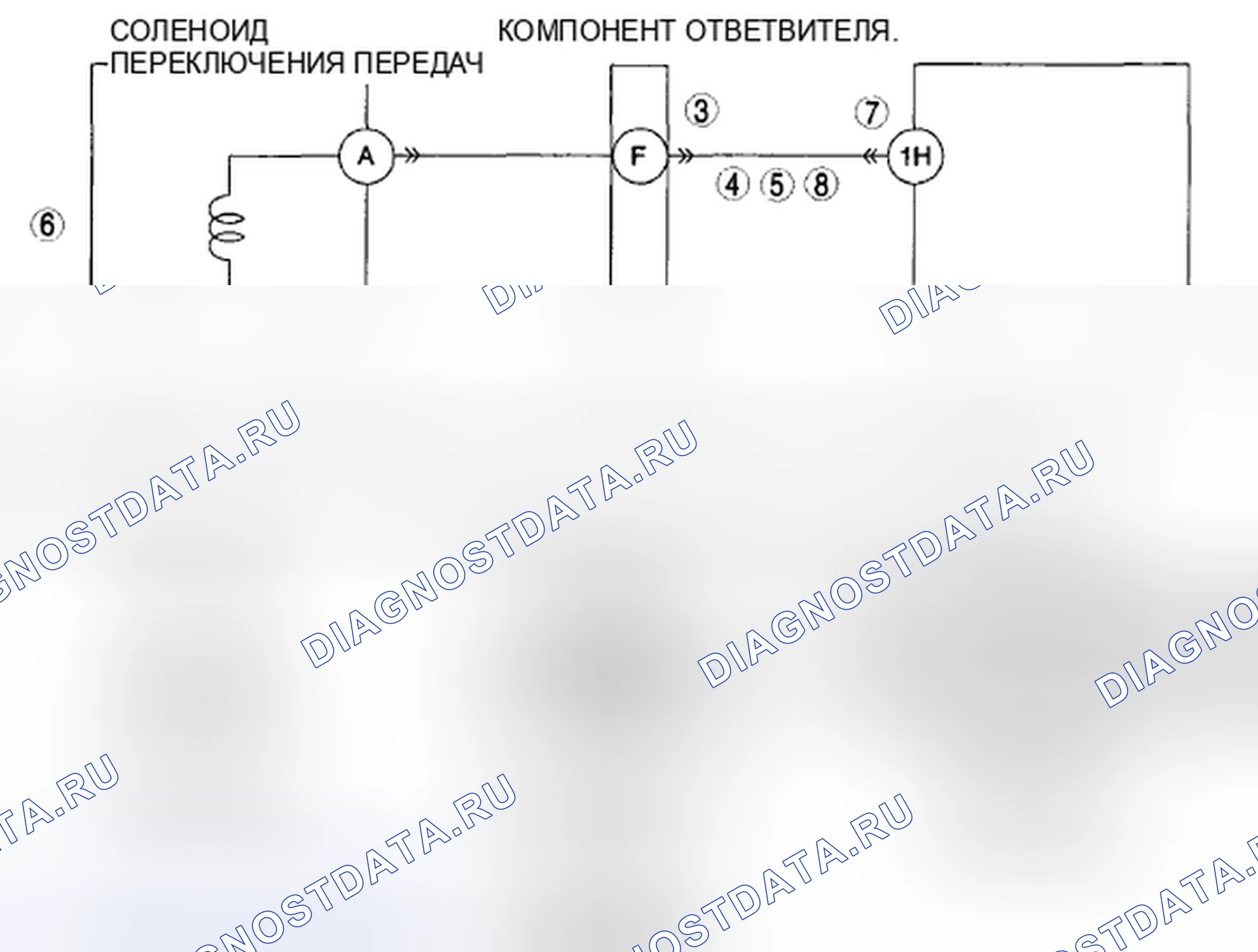 Рис. 643: расшифровка кода ошибки P0773:00 [хтагх1] FS5A-EL. Mazda 6 GH рестайлинг