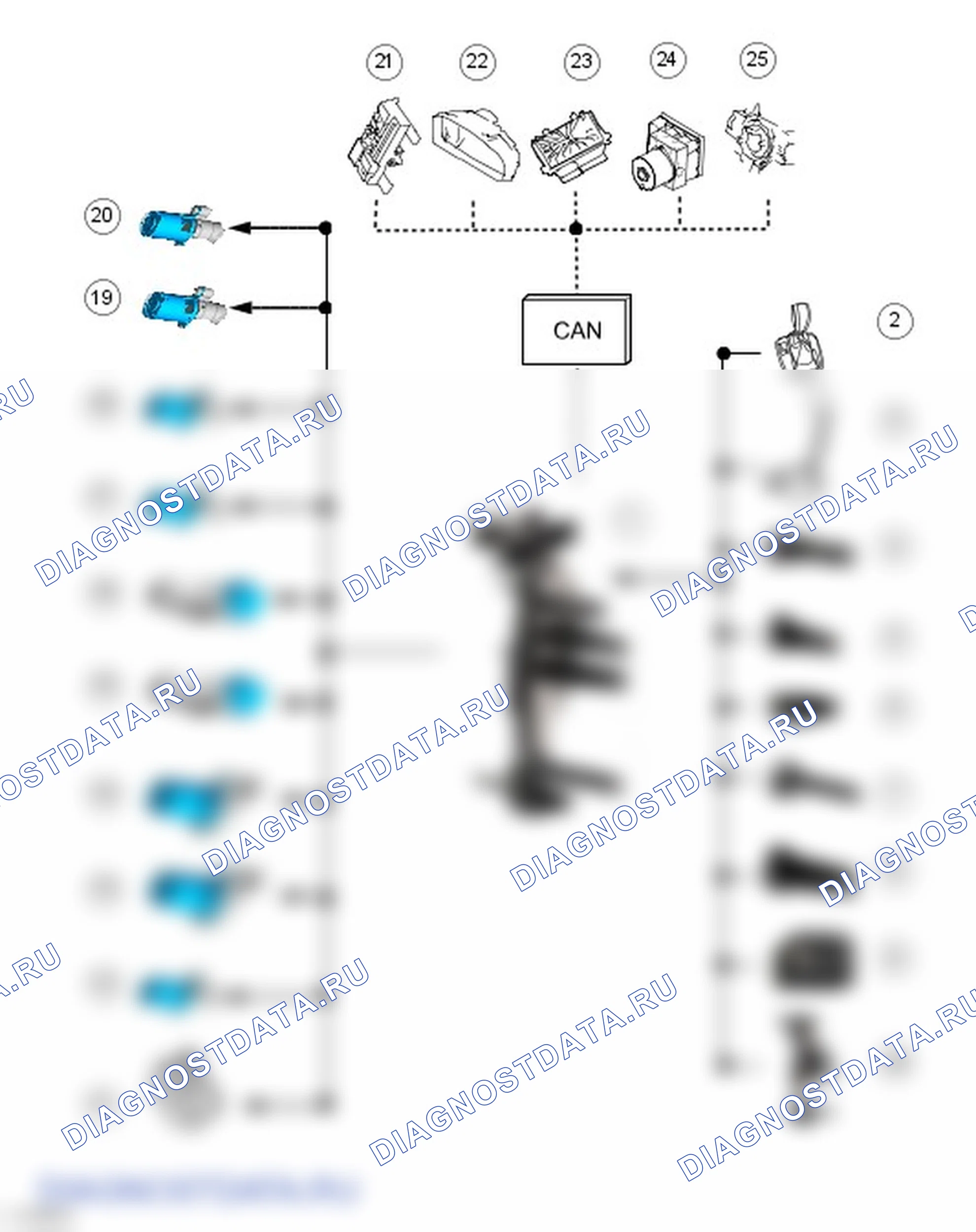 Описание коробки передач. Ford Transit Connect II